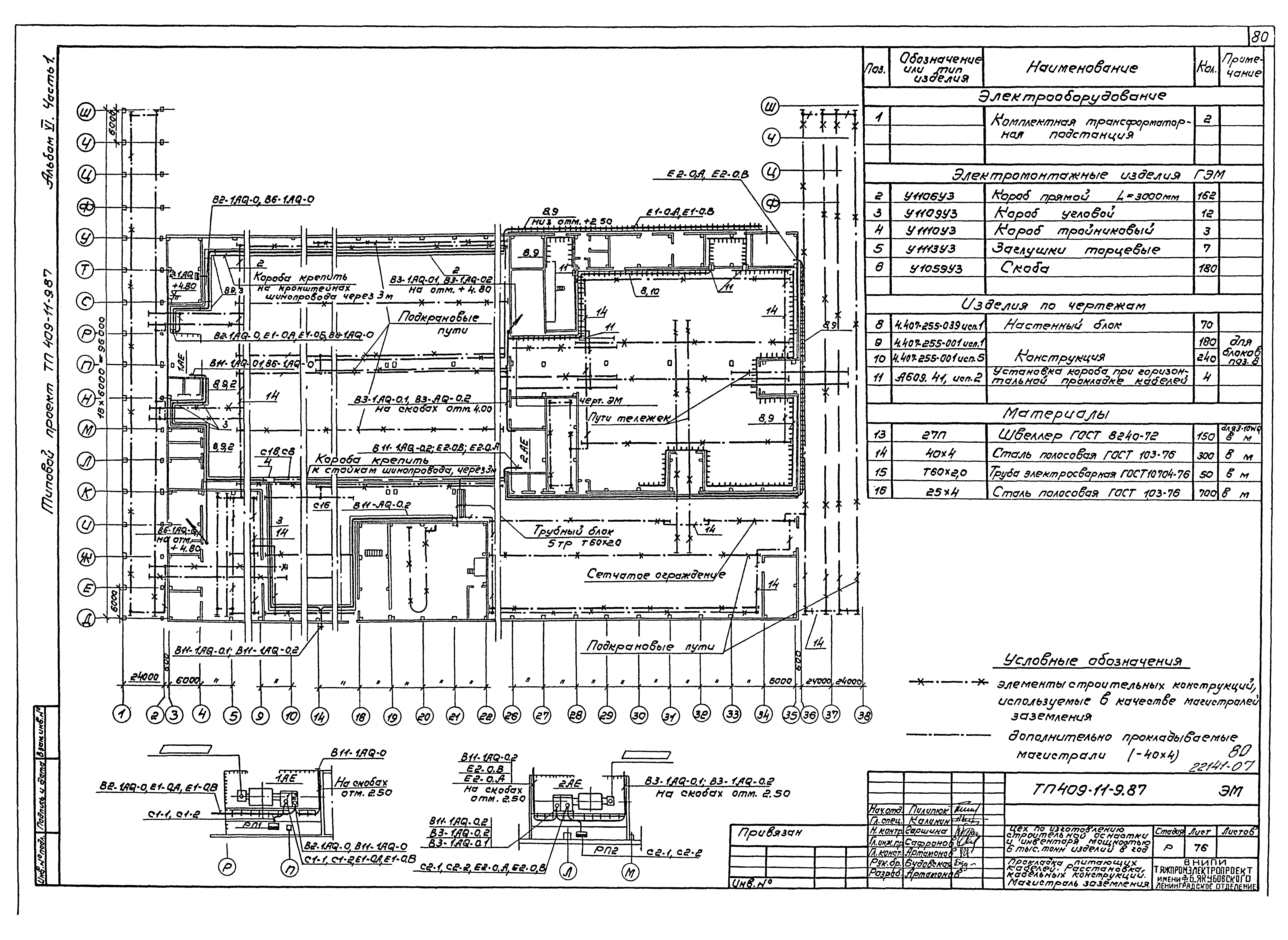 Типовой проект 409-11-9.87