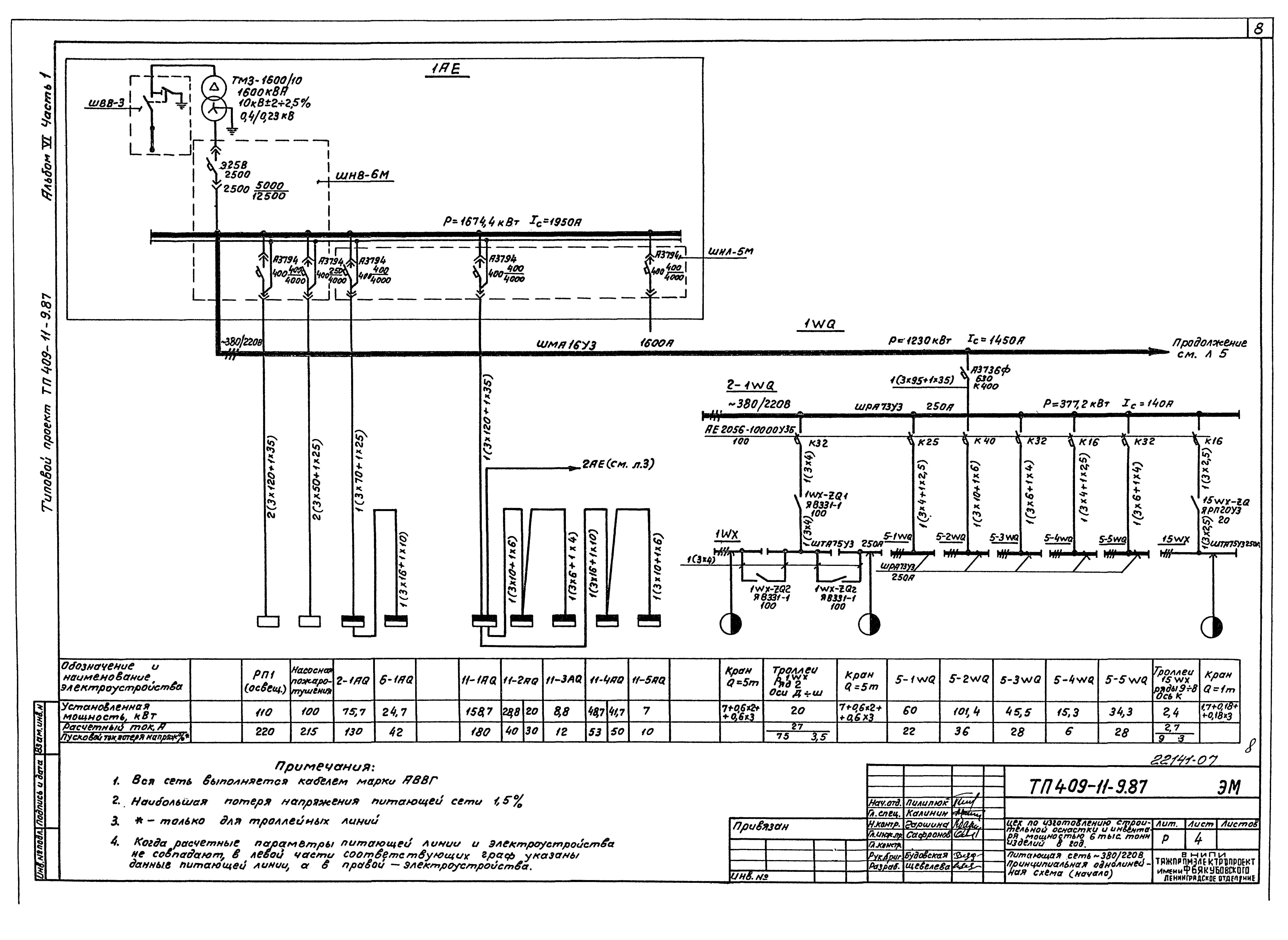 Типовой проект 409-11-9.87