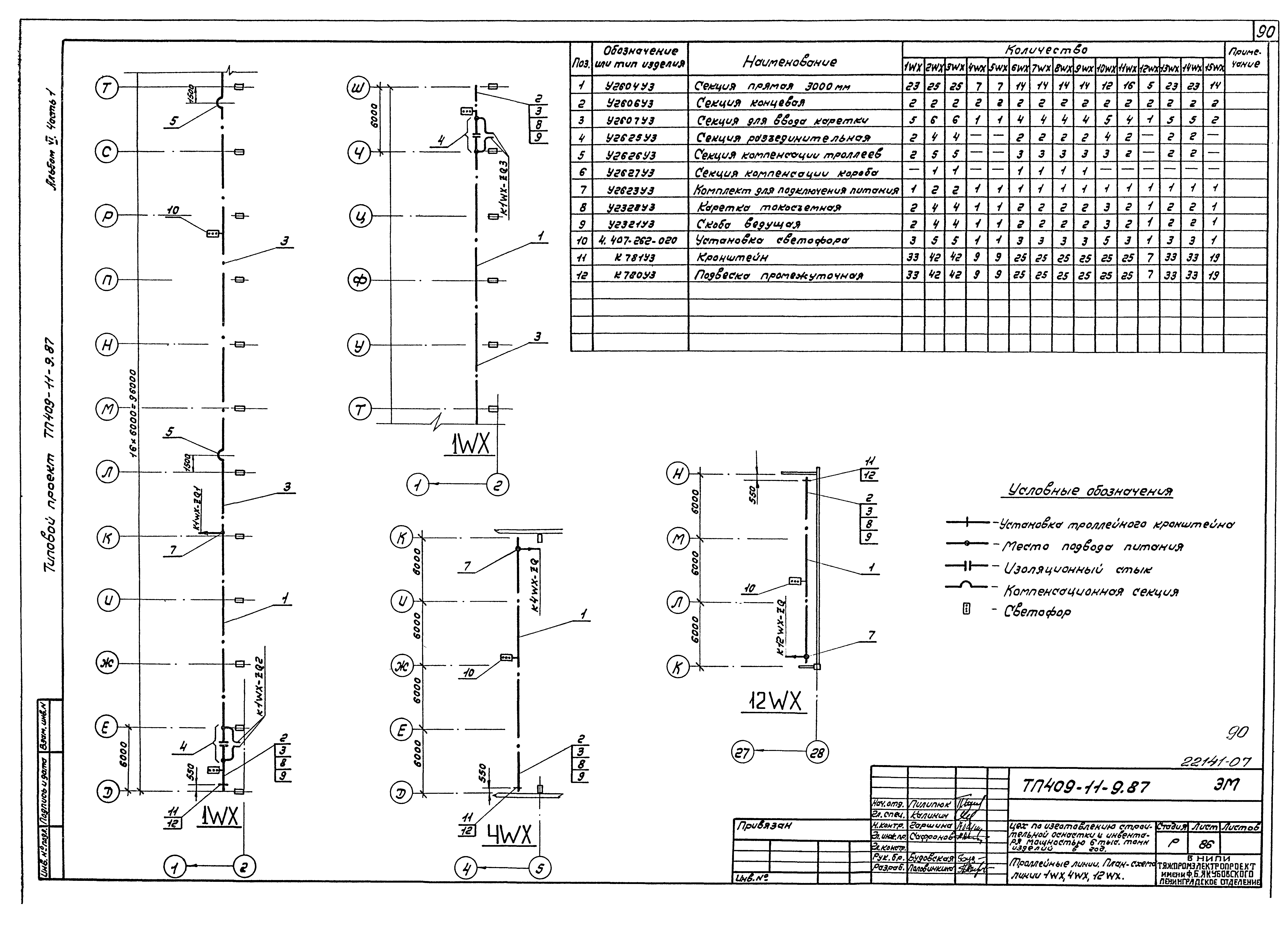 Типовой проект 409-11-9.87