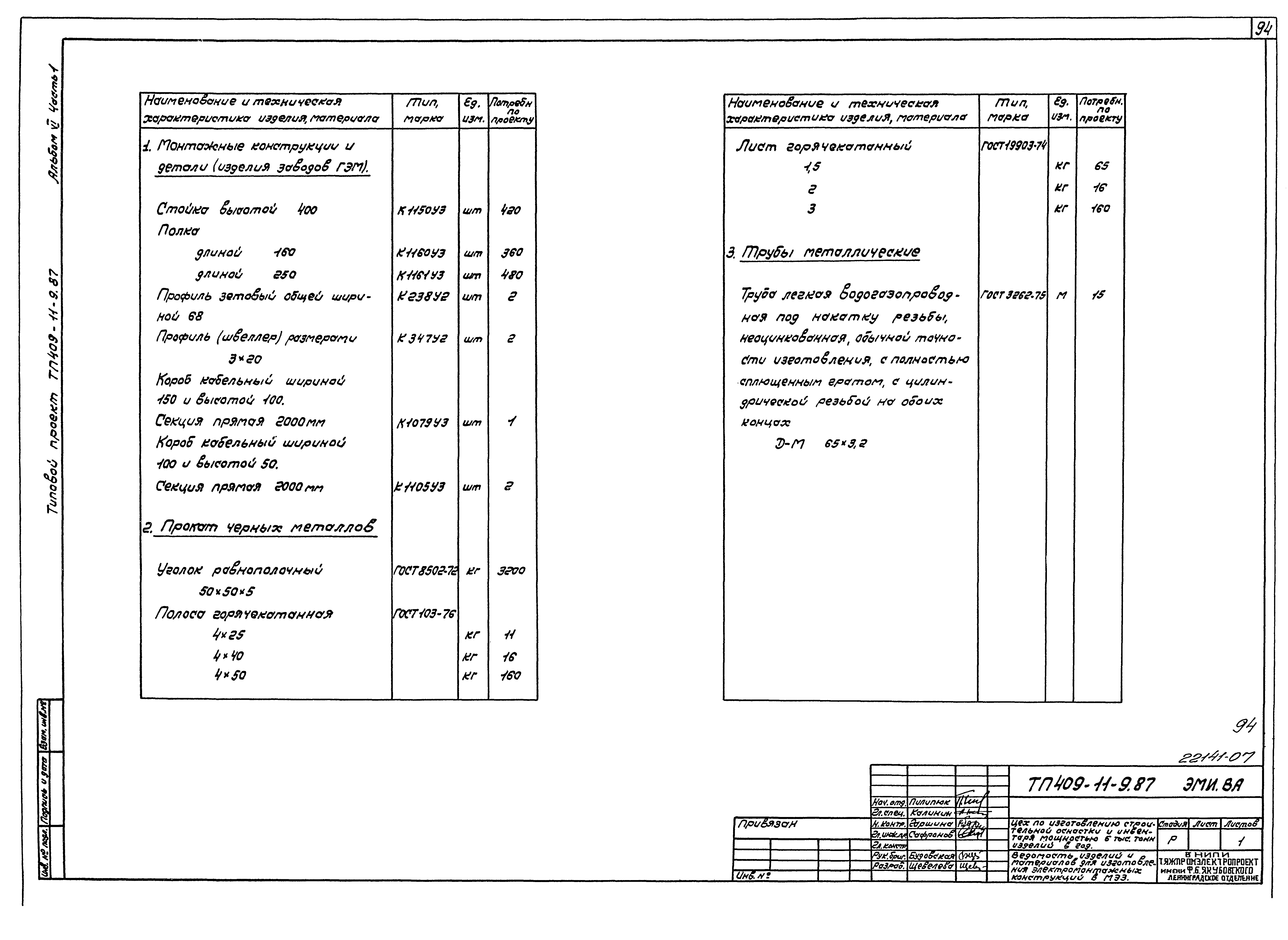 Типовой проект 409-11-9.87