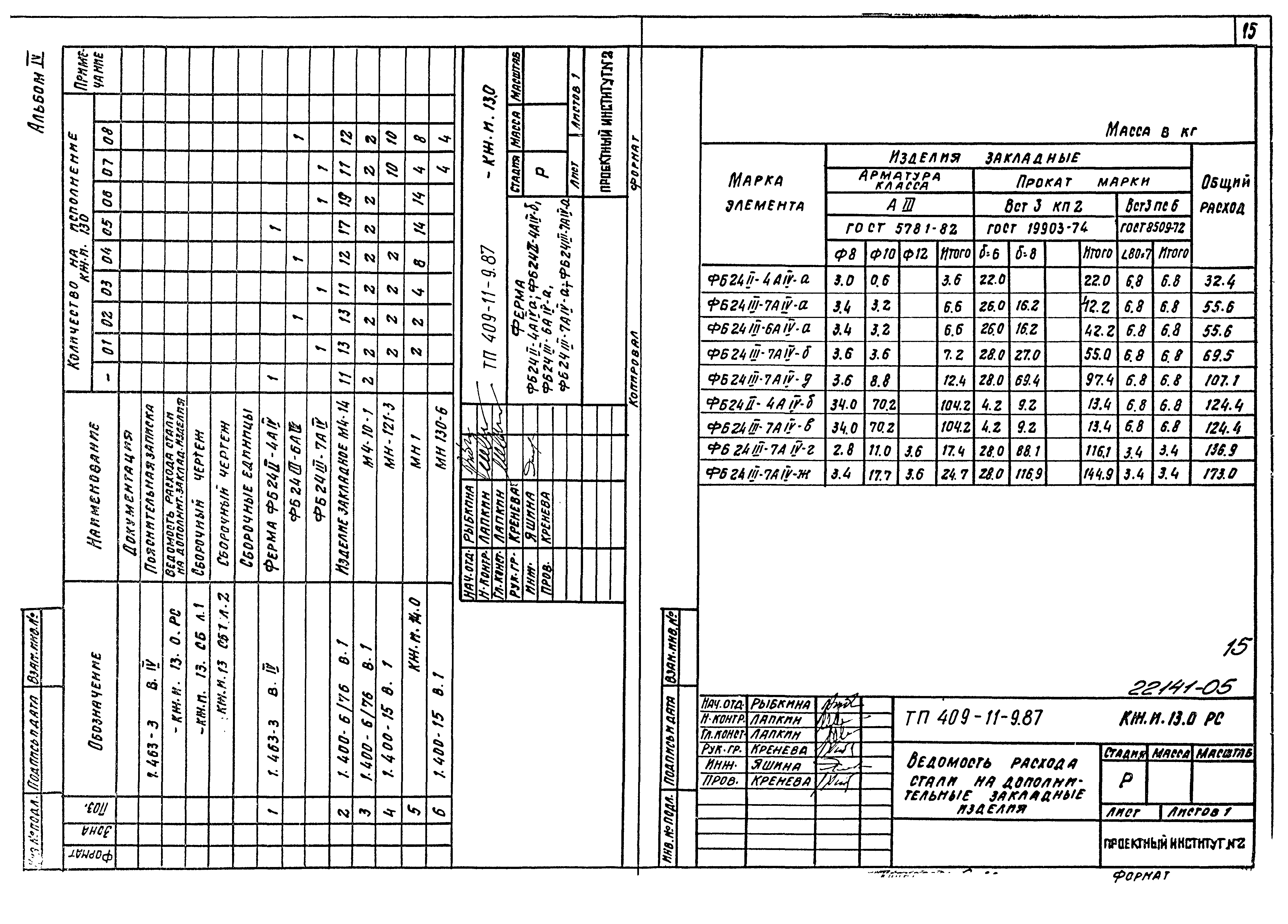 Типовой проект 409-11-9.87