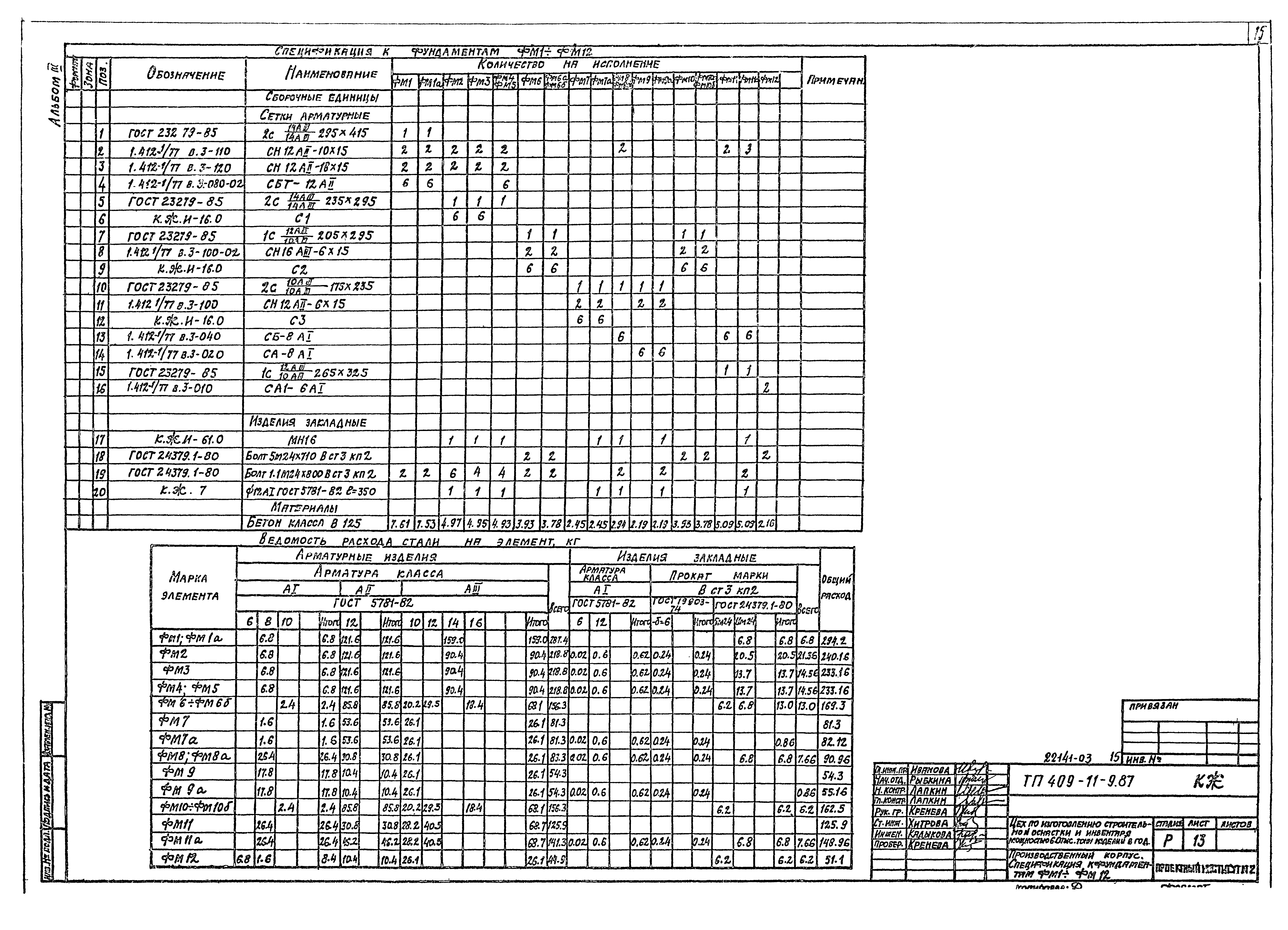 Типовой проект 409-11-9.87