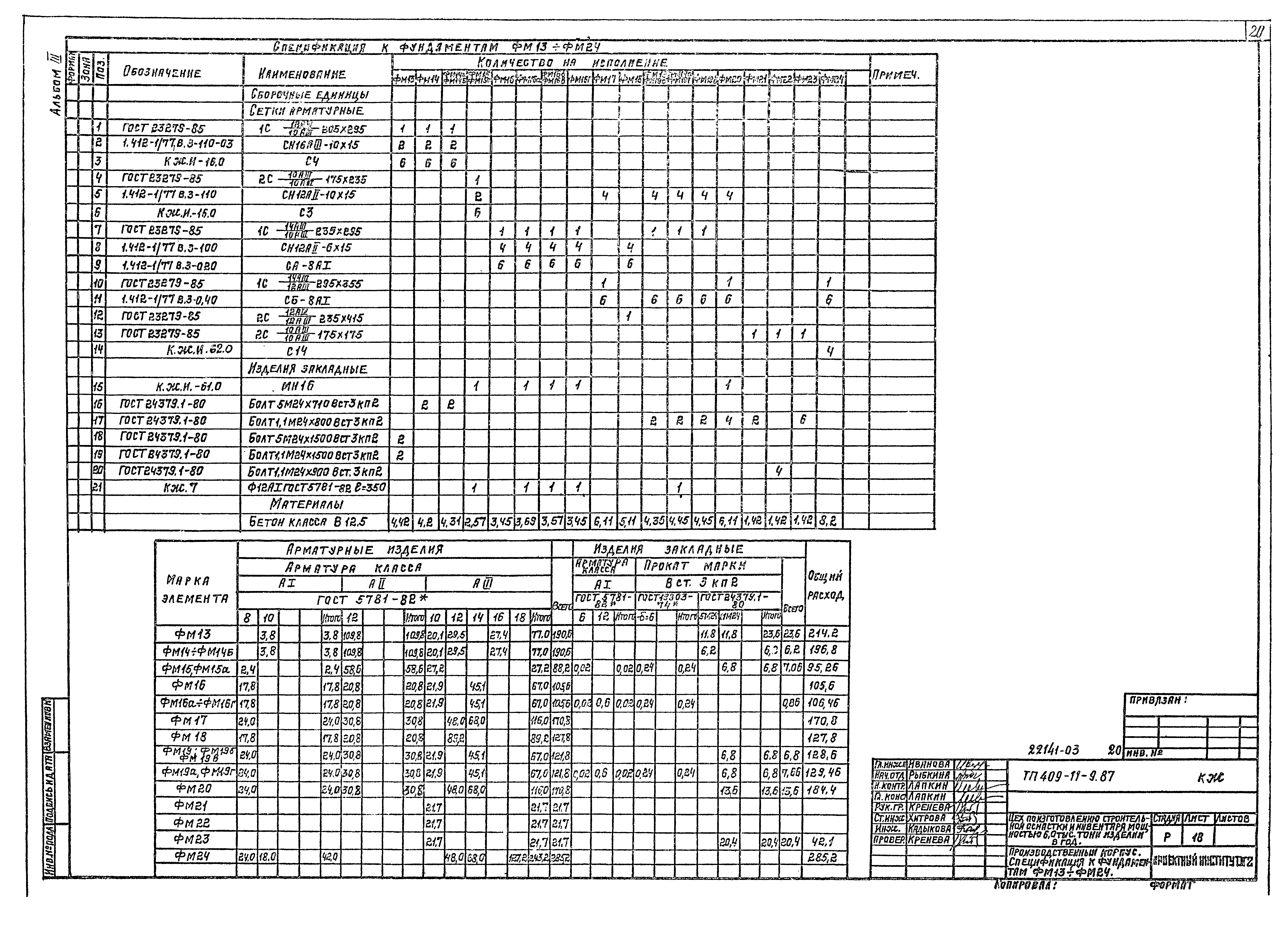 Типовой проект 409-11-9.87