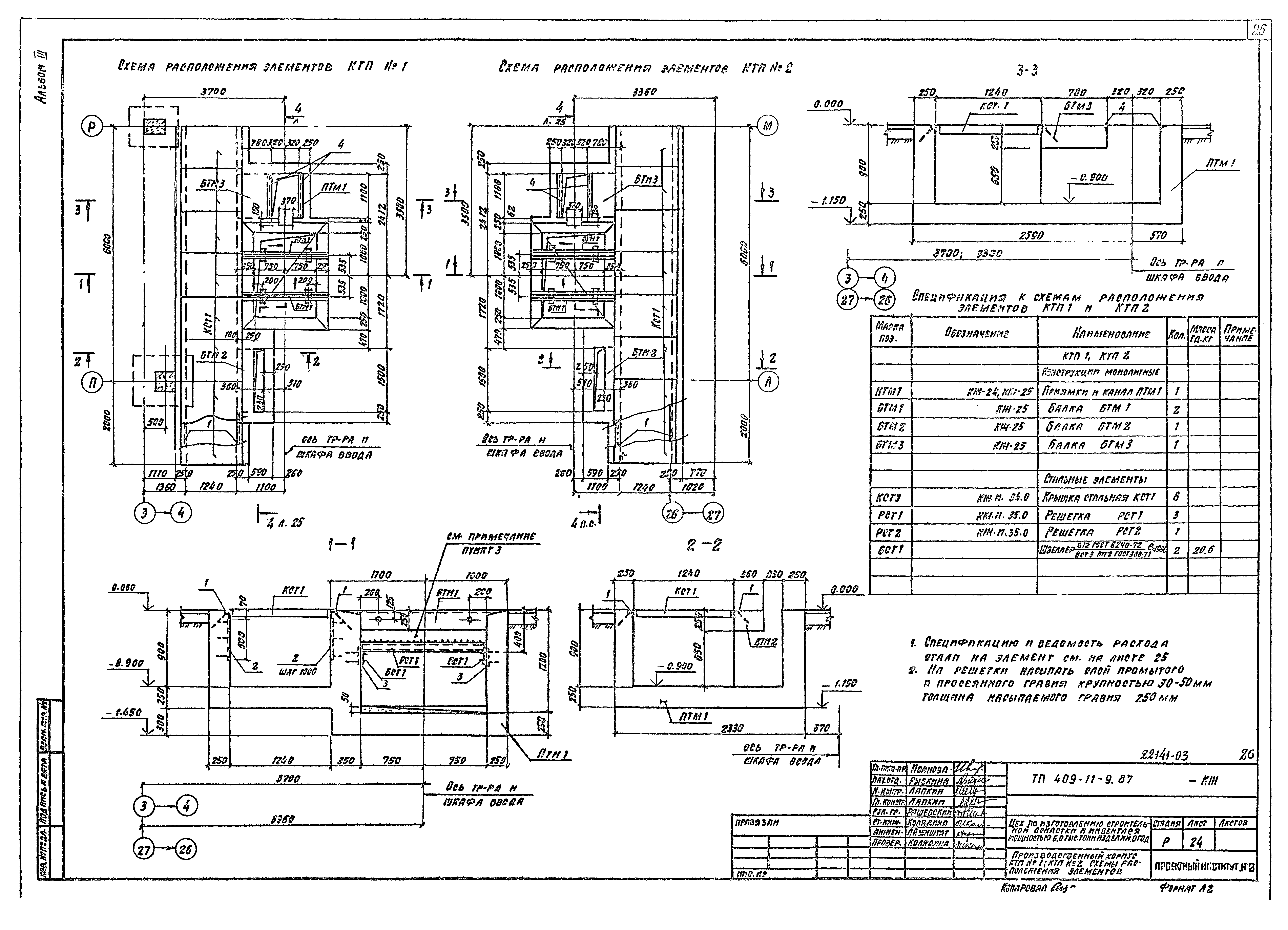 Типовой проект 409-11-9.87