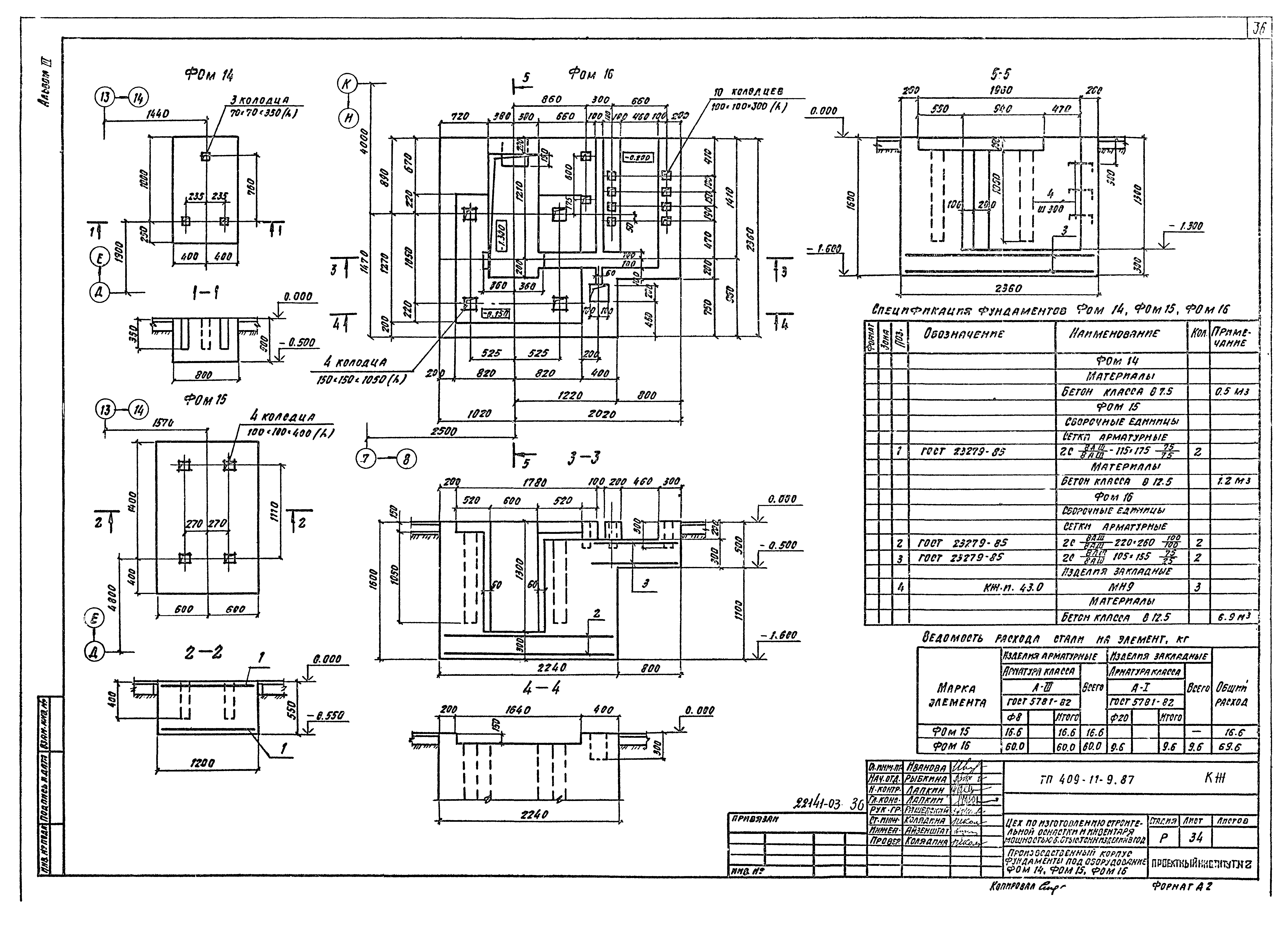 Типовой проект 409-11-9.87