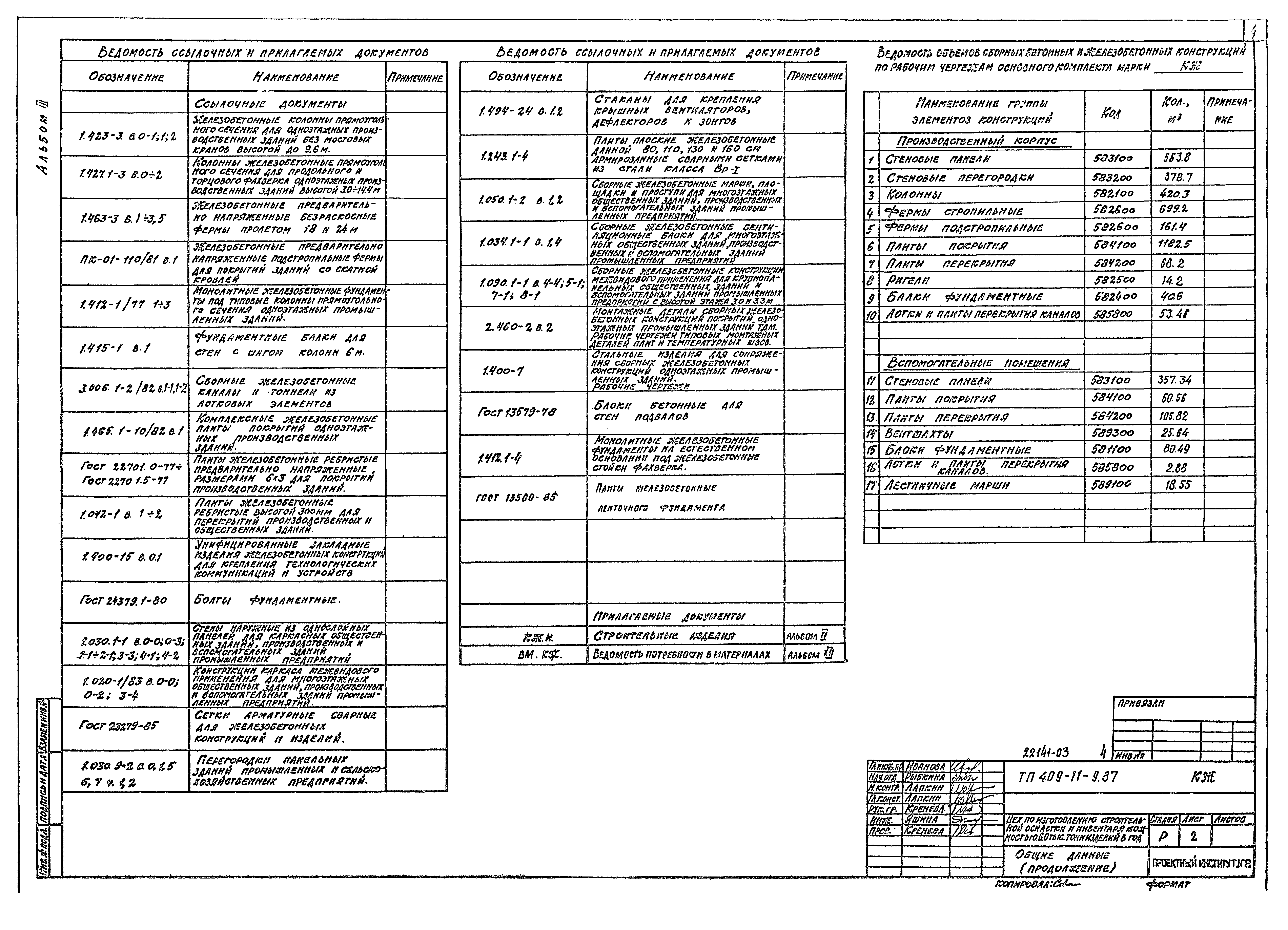 Типовой проект 409-11-9.87
