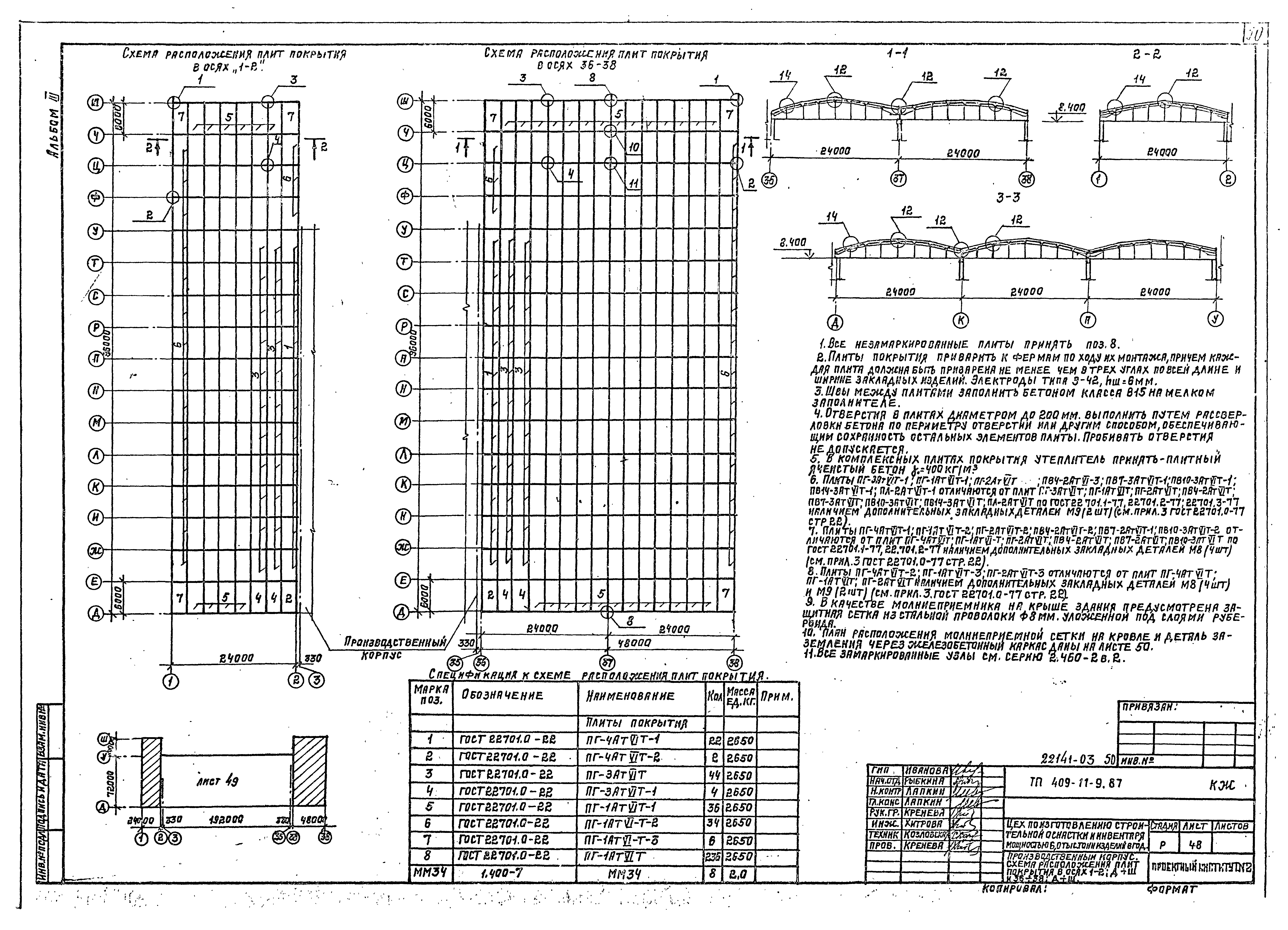 Типовой проект 409-11-9.87