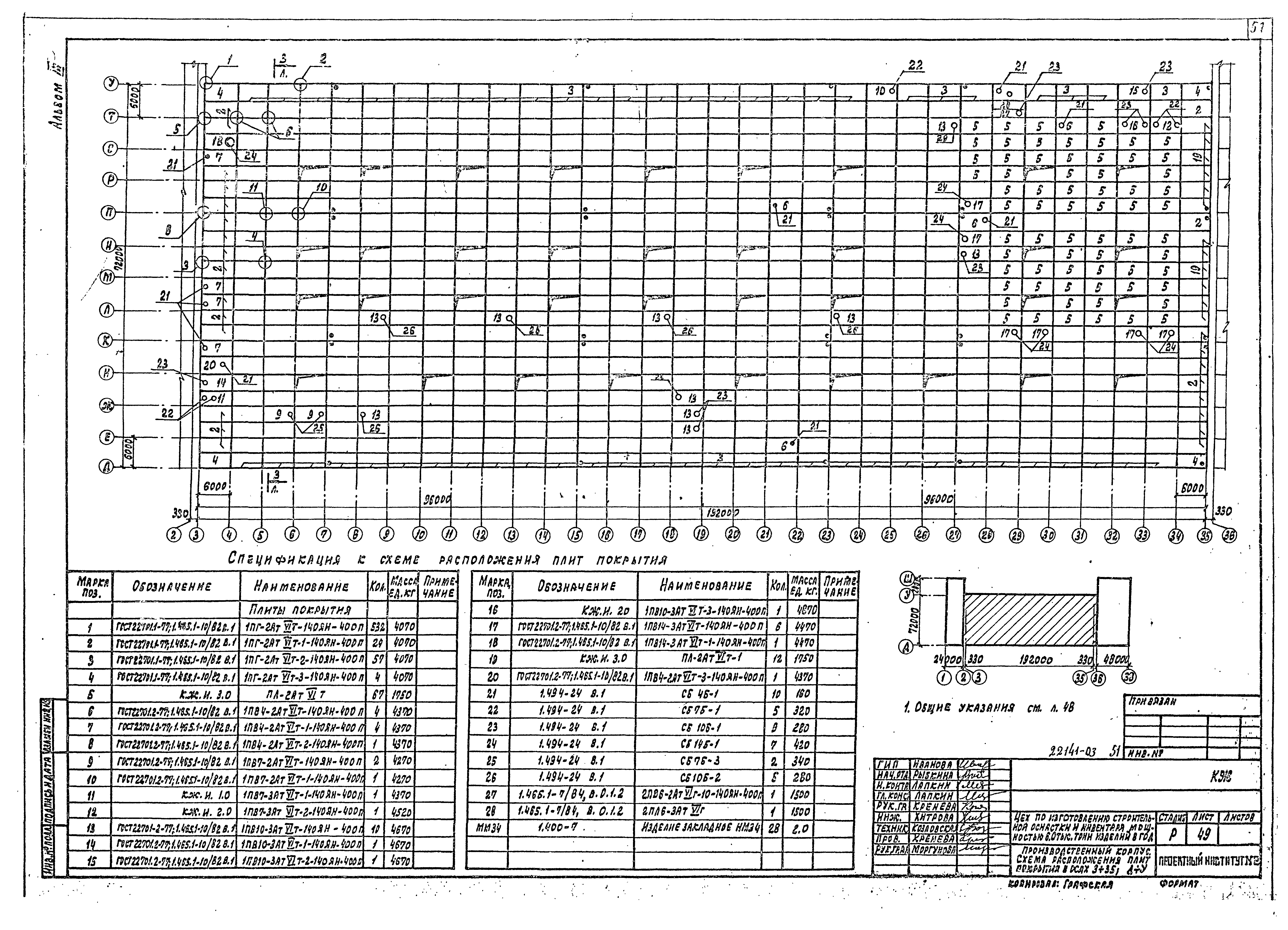 Типовой проект 409-11-9.87