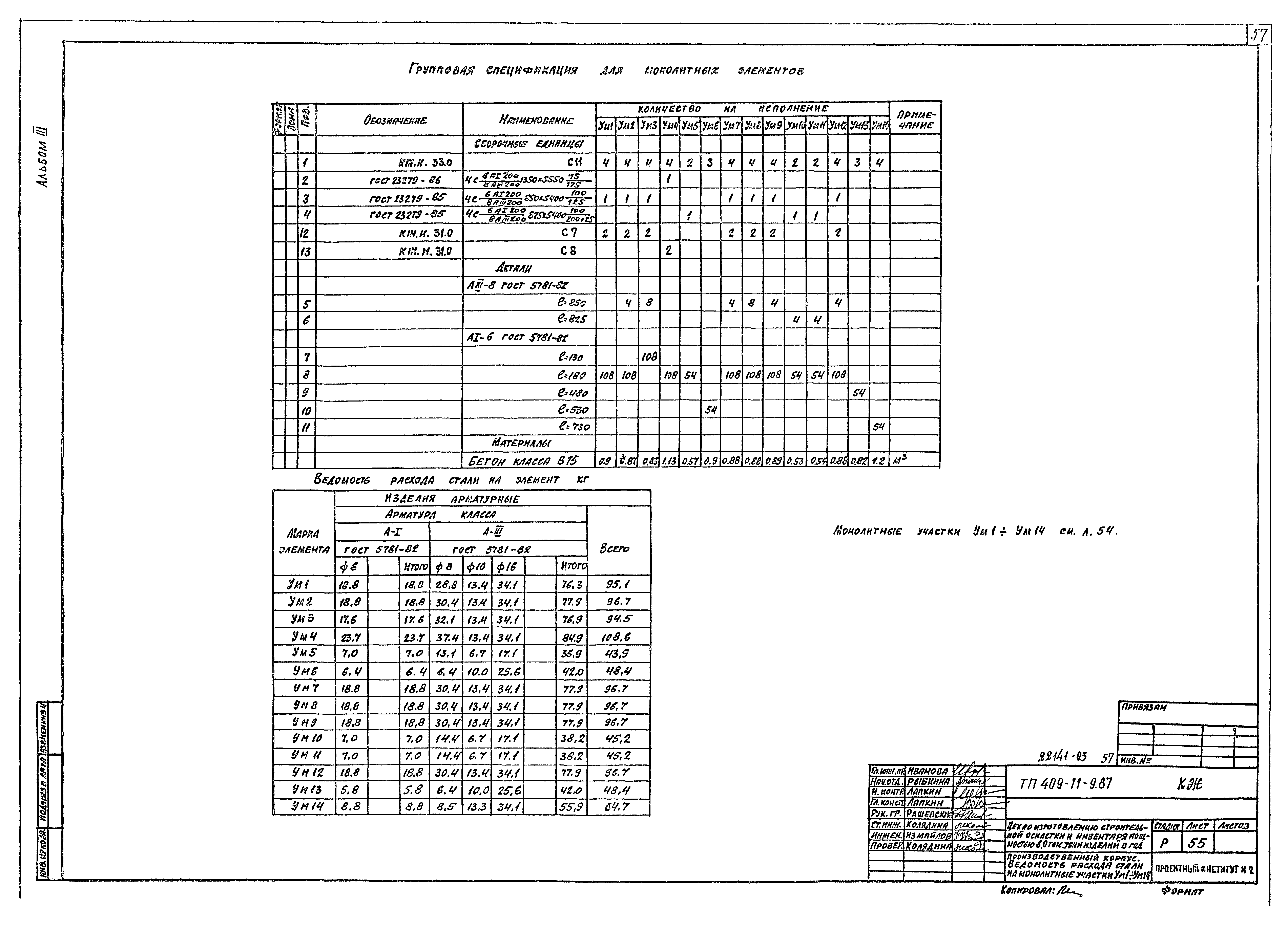 Типовой проект 409-11-9.87