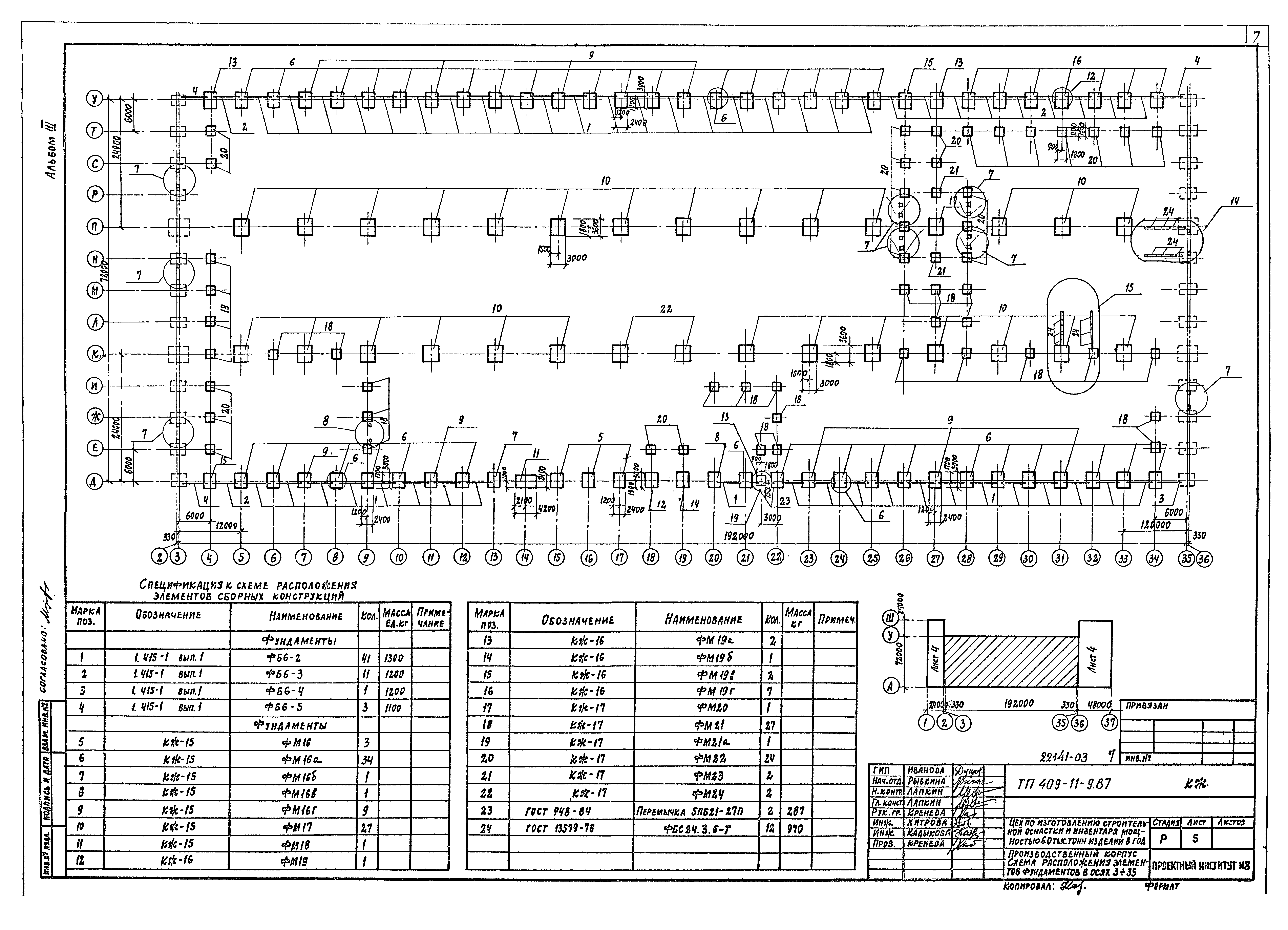Типовой проект 409-11-9.87