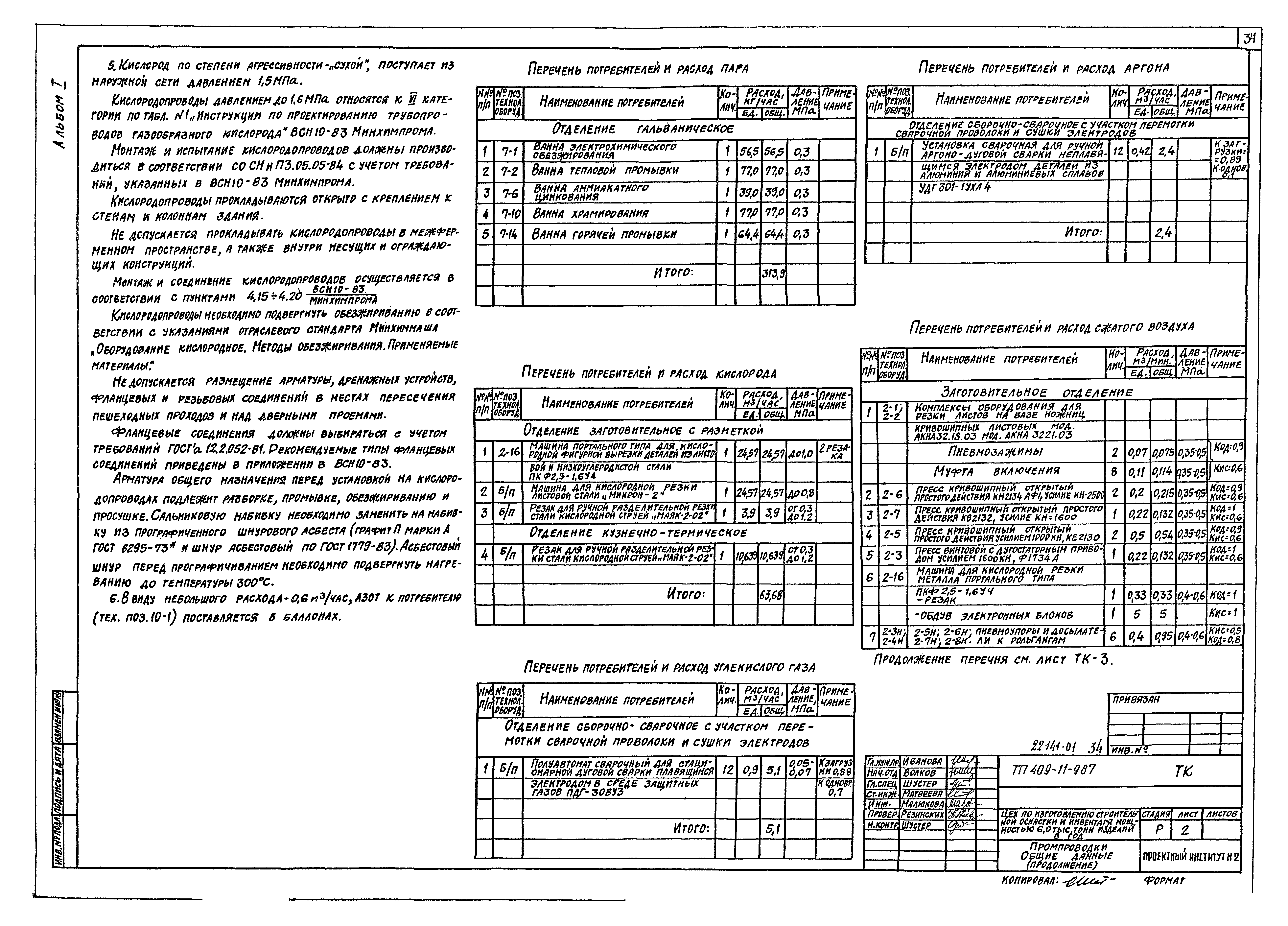 Типовой проект 409-11-9.87