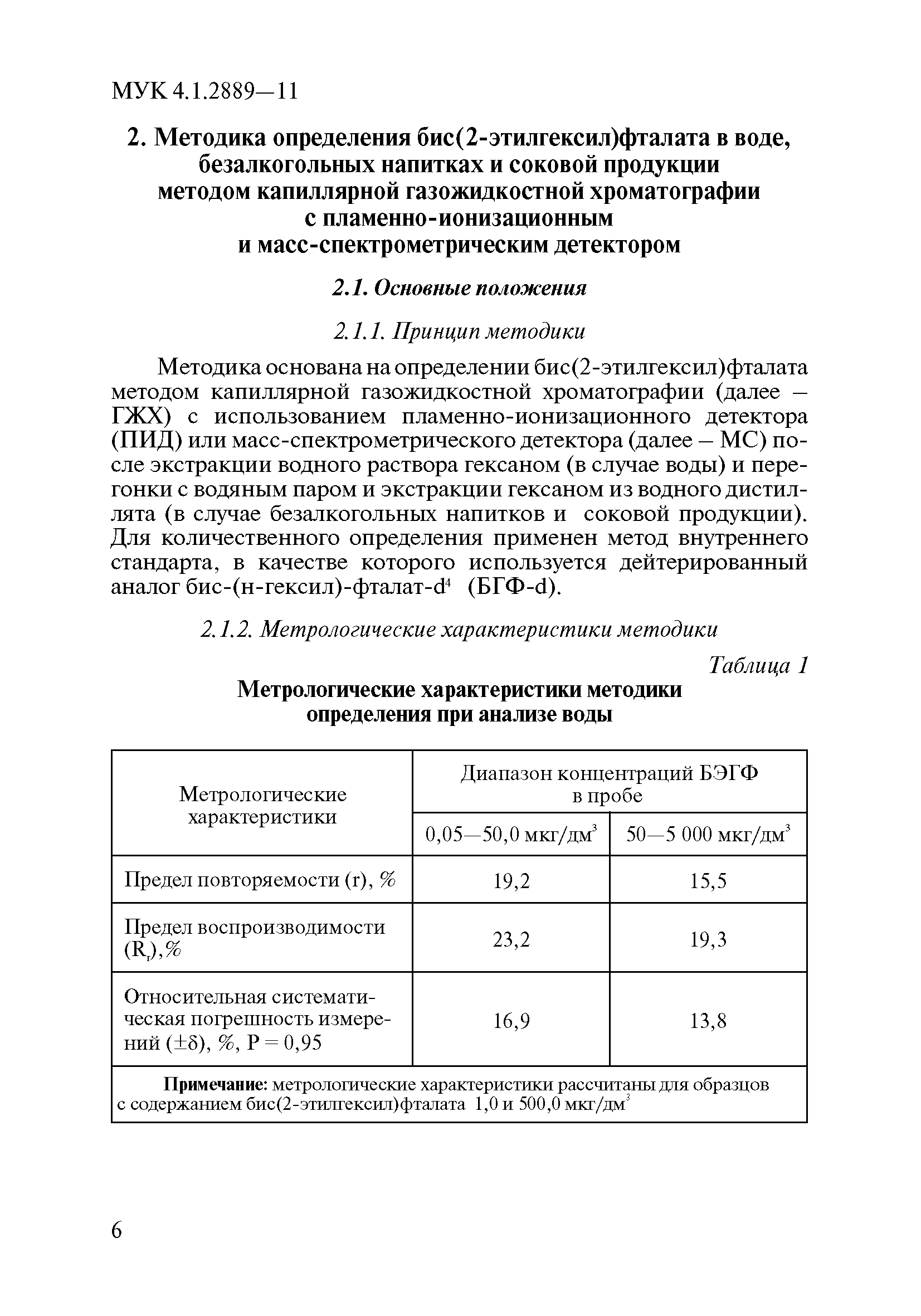 МУК 4.1.2889-11