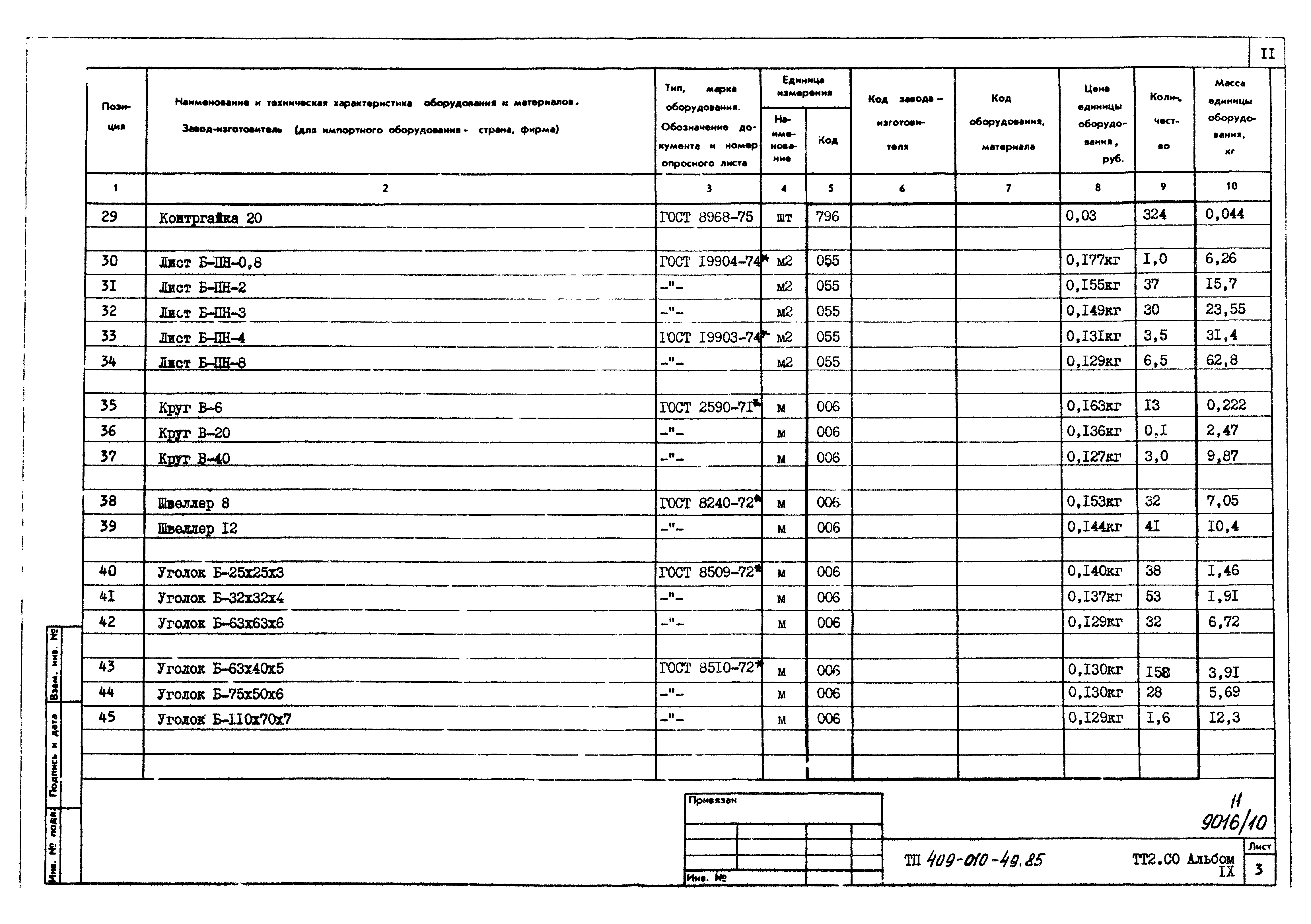 Типовые проектные решения 409-010-49.85