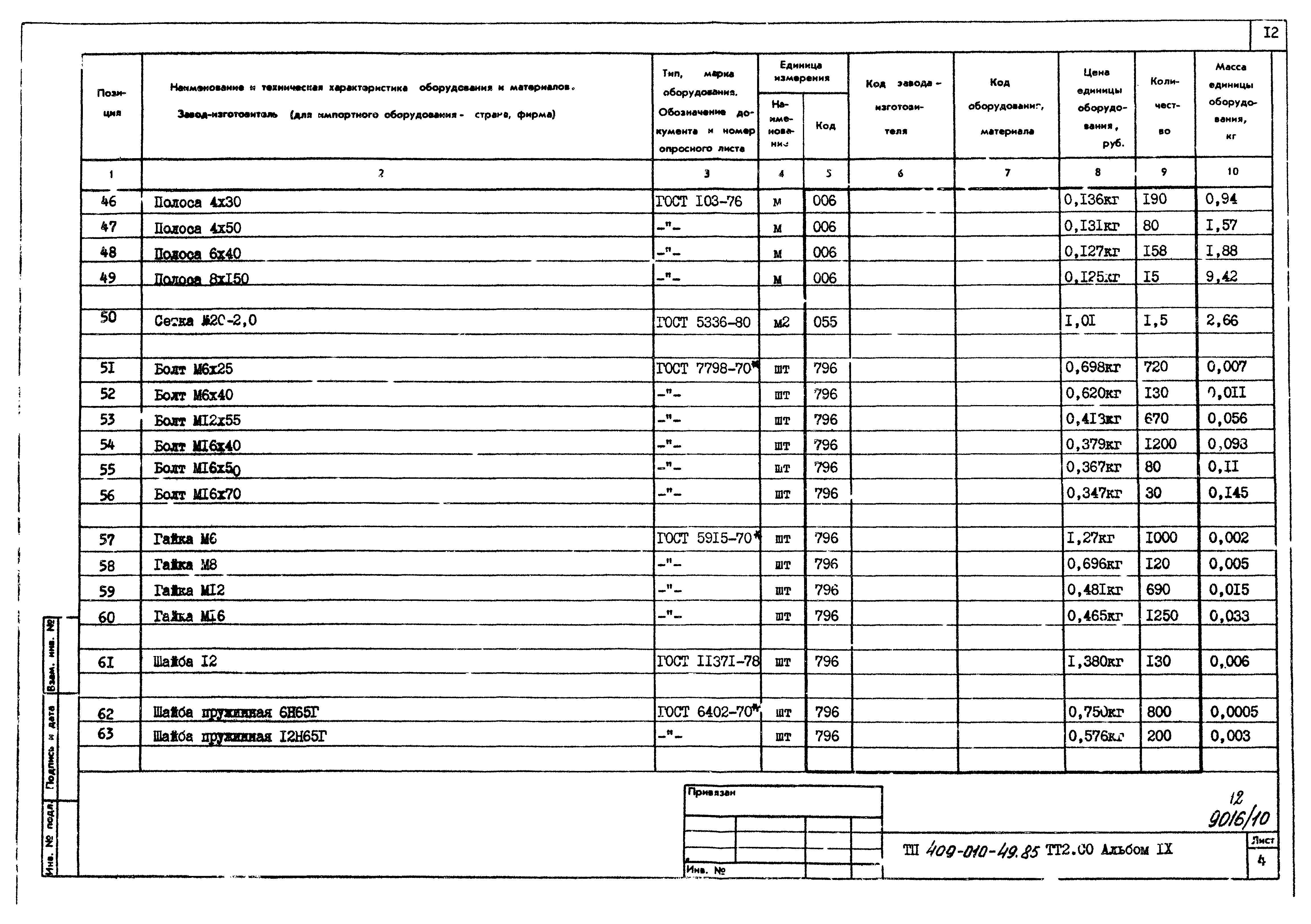 Типовые проектные решения 409-010-49.85