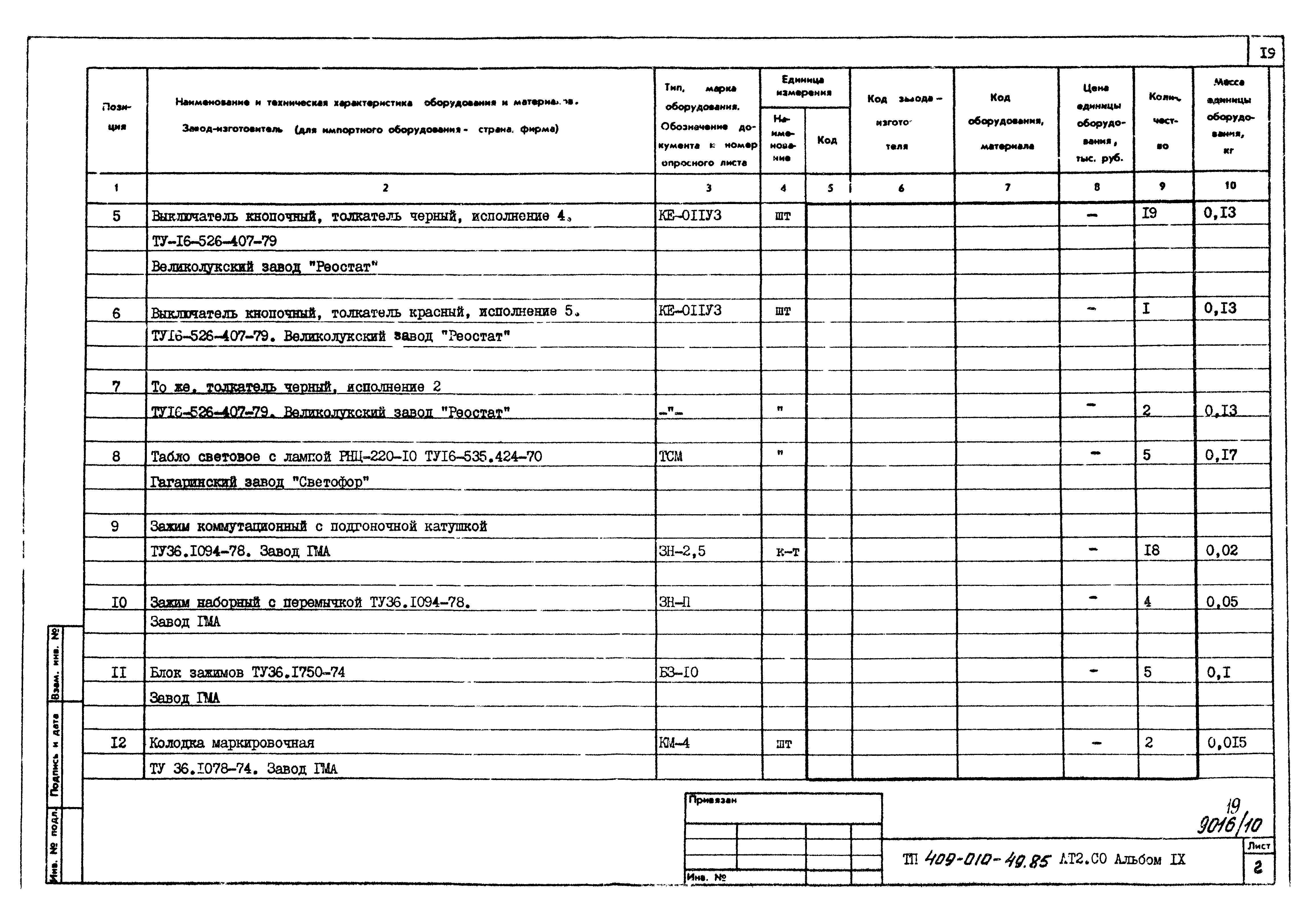 Типовые проектные решения 409-010-49.85