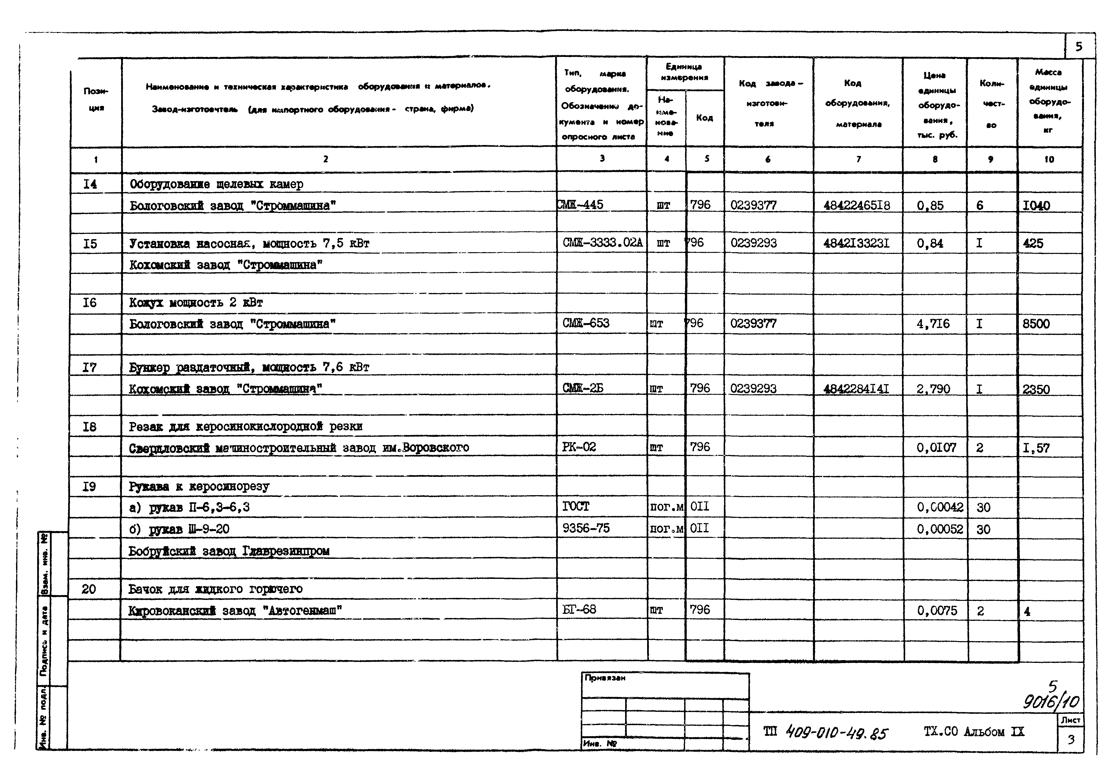 Типовые проектные решения 409-010-49.85