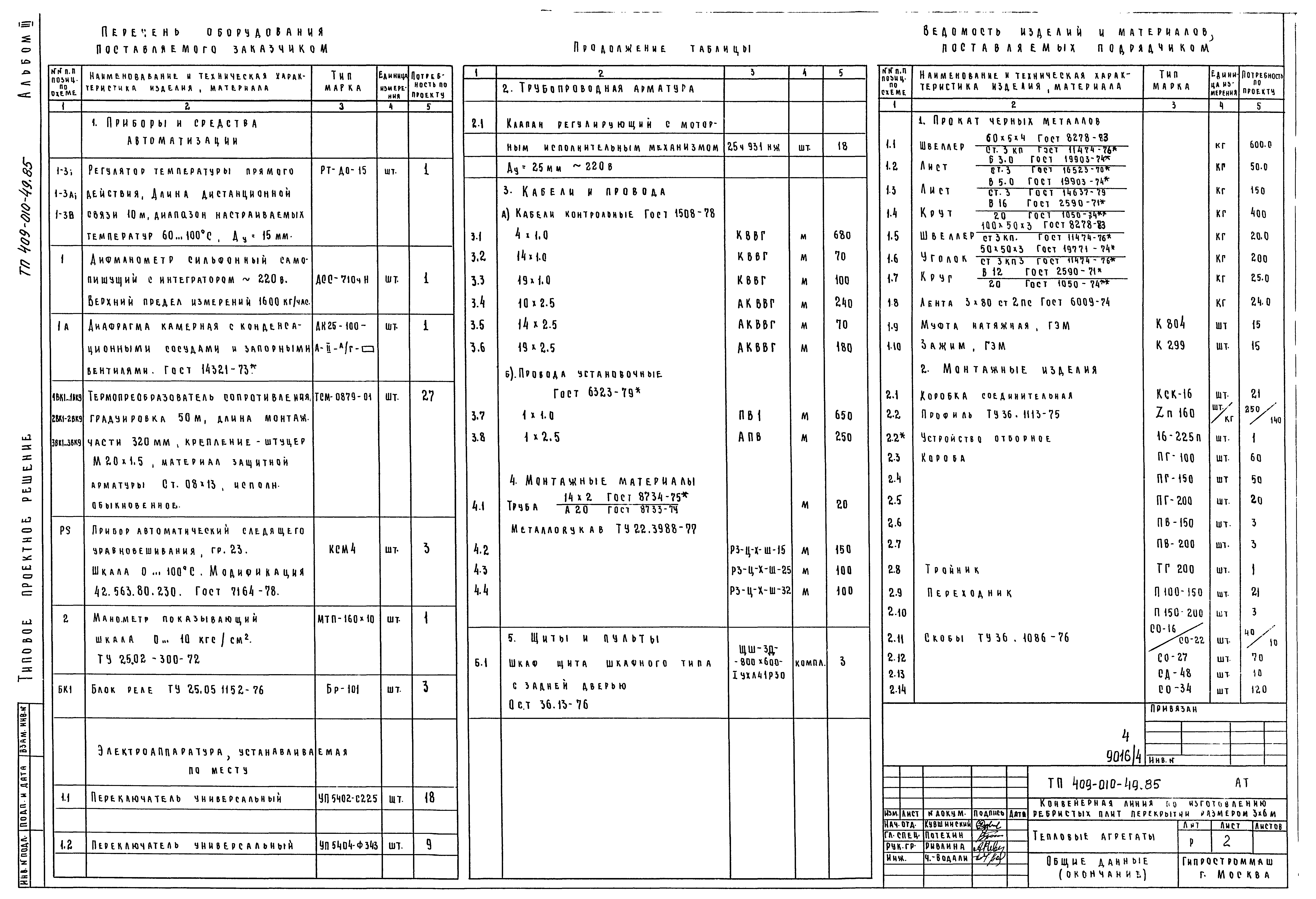 Типовые проектные решения 409-010-49.85