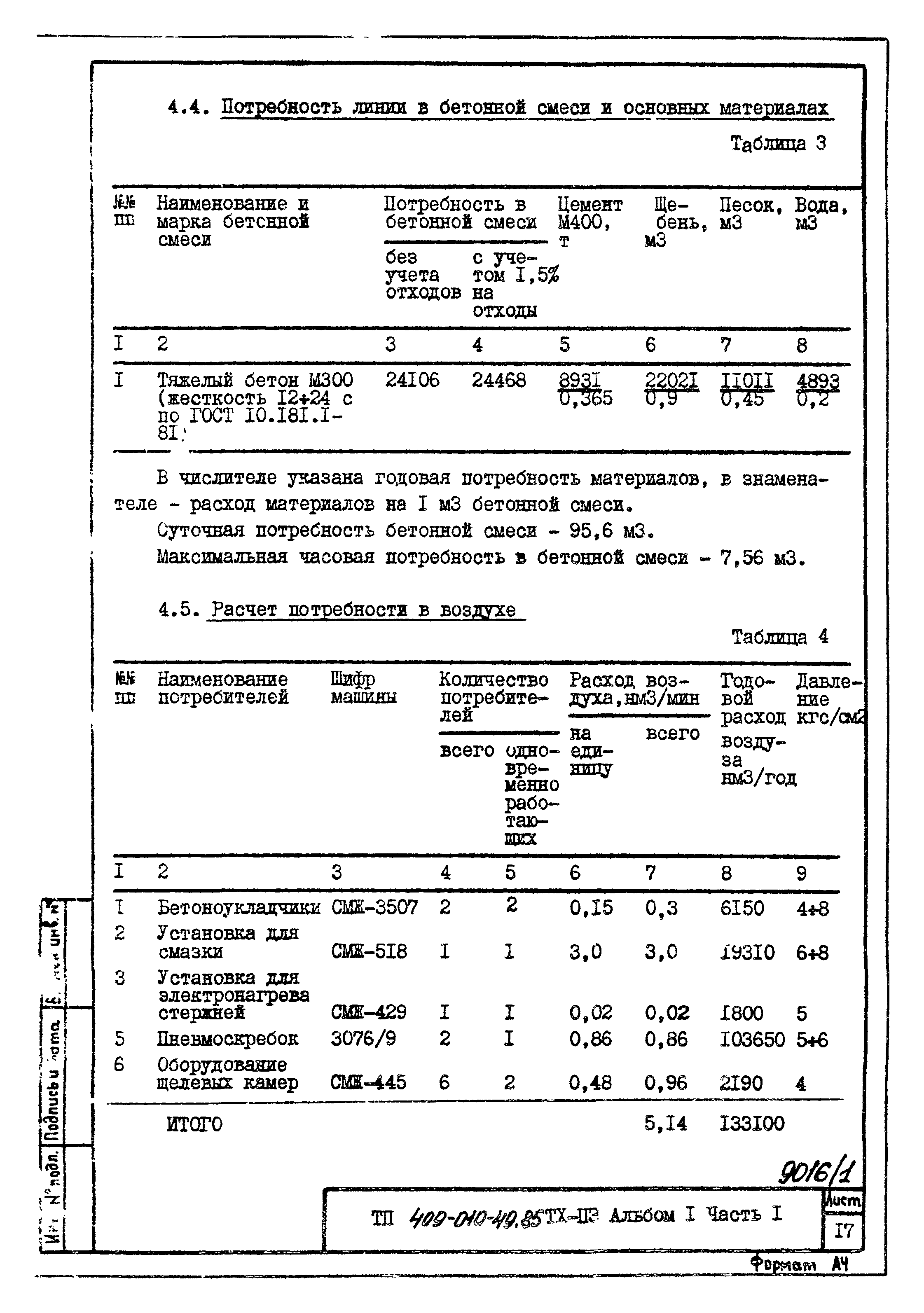 Типовые проектные решения 409-010-49.85