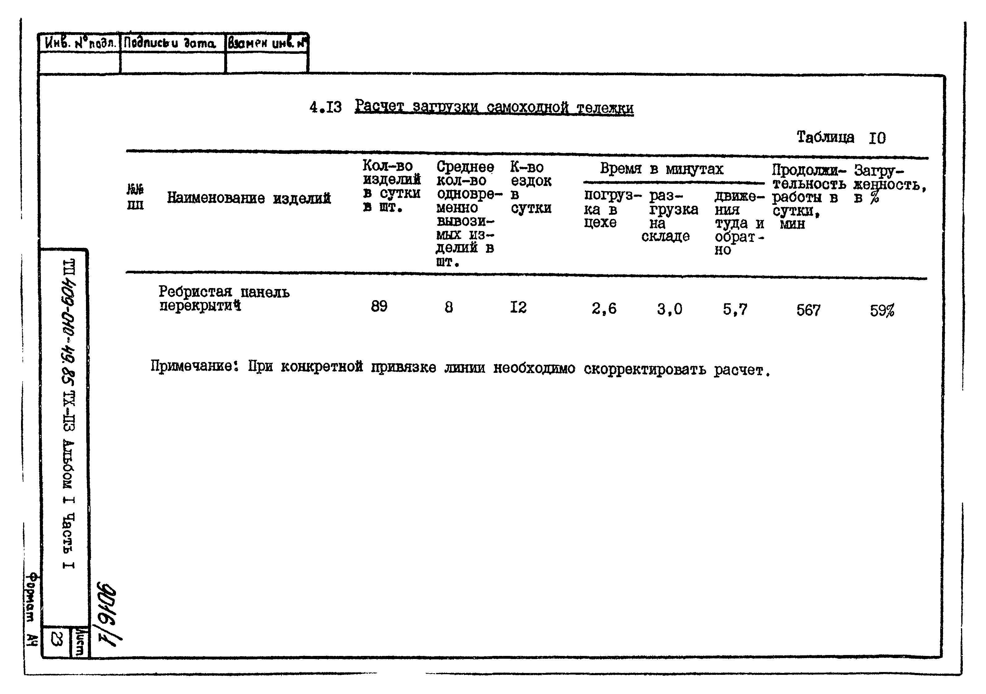 Типовые проектные решения 409-010-49.85
