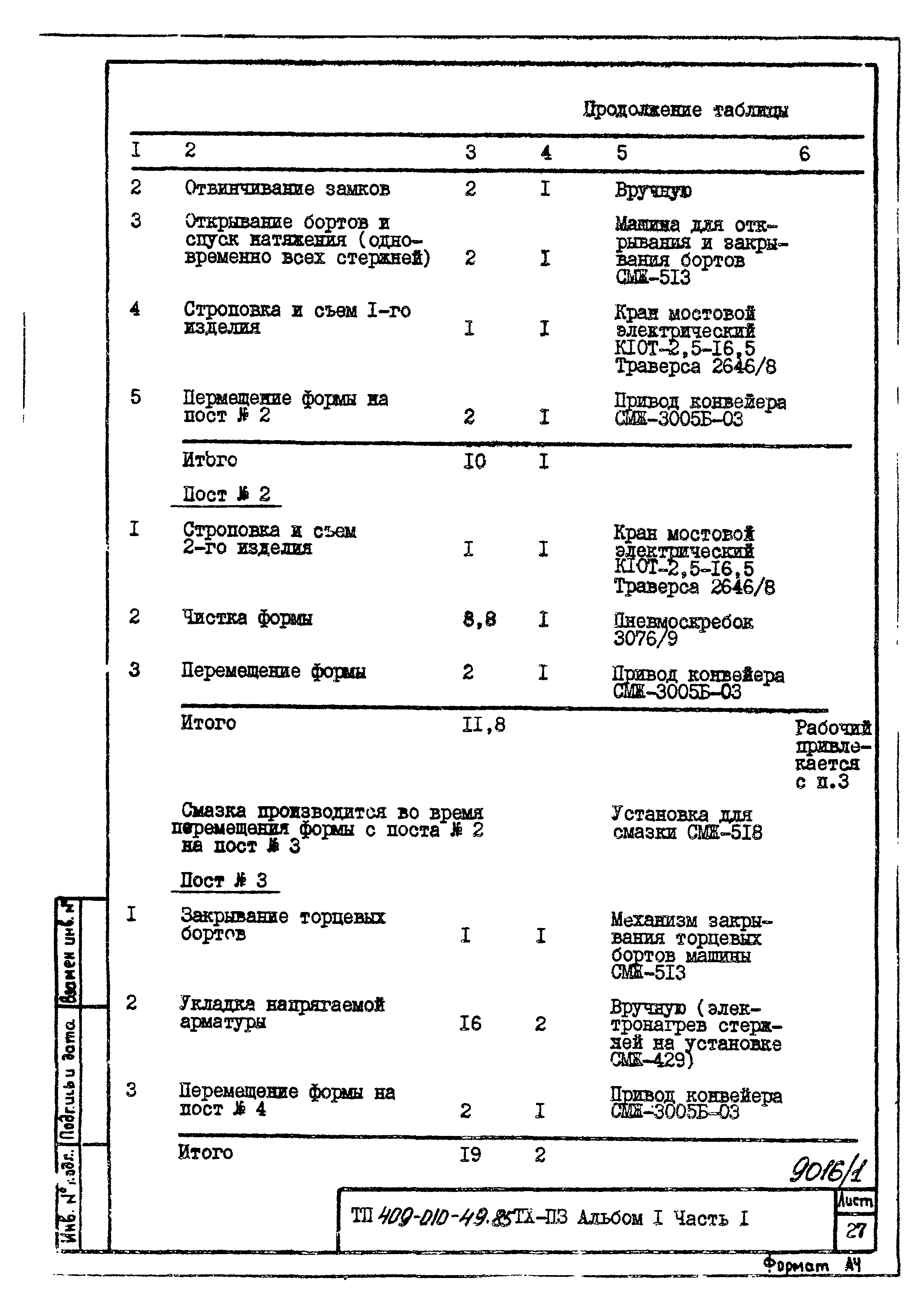 Типовые проектные решения 409-010-49.85