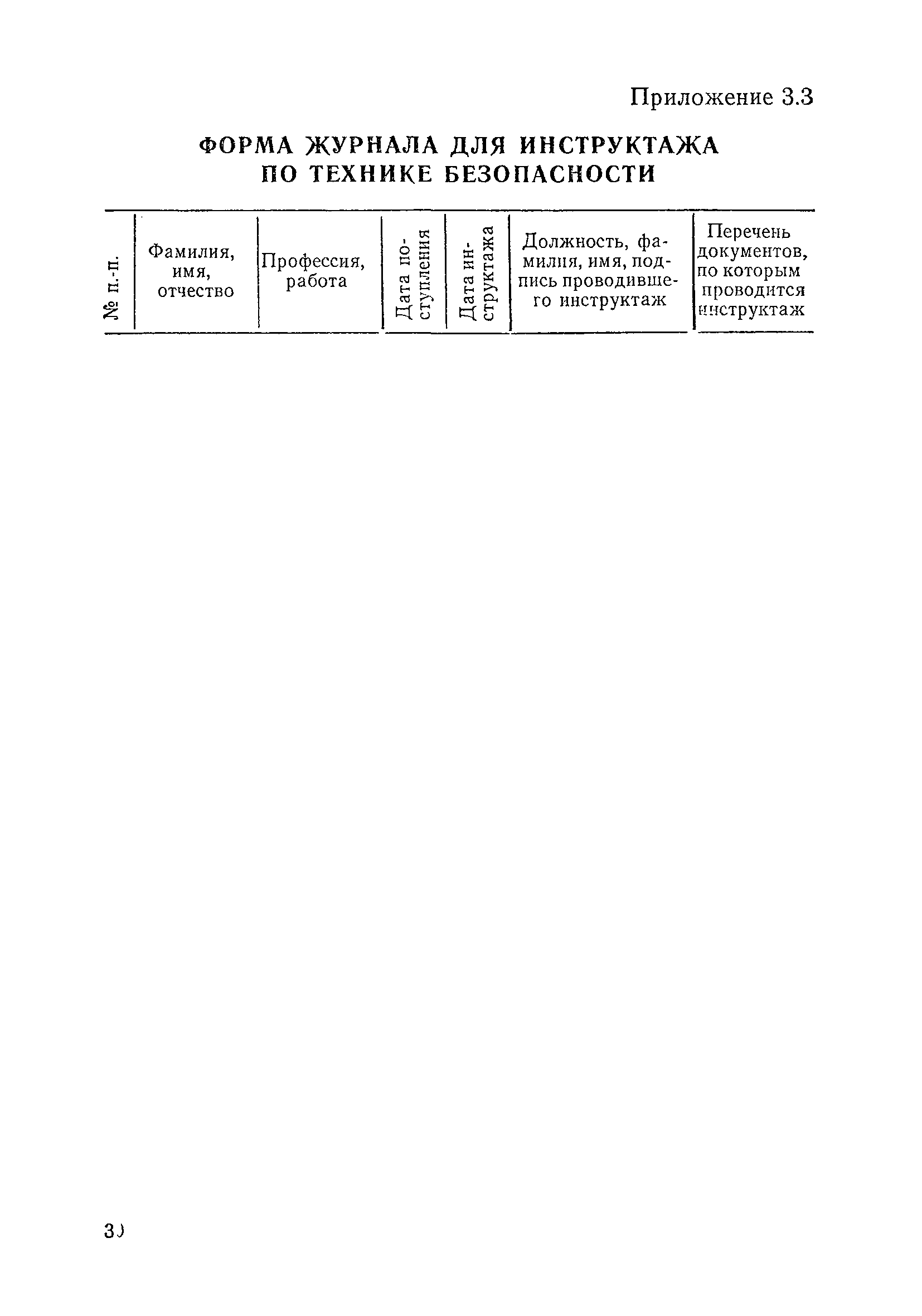 Санитарные правила 2780-80