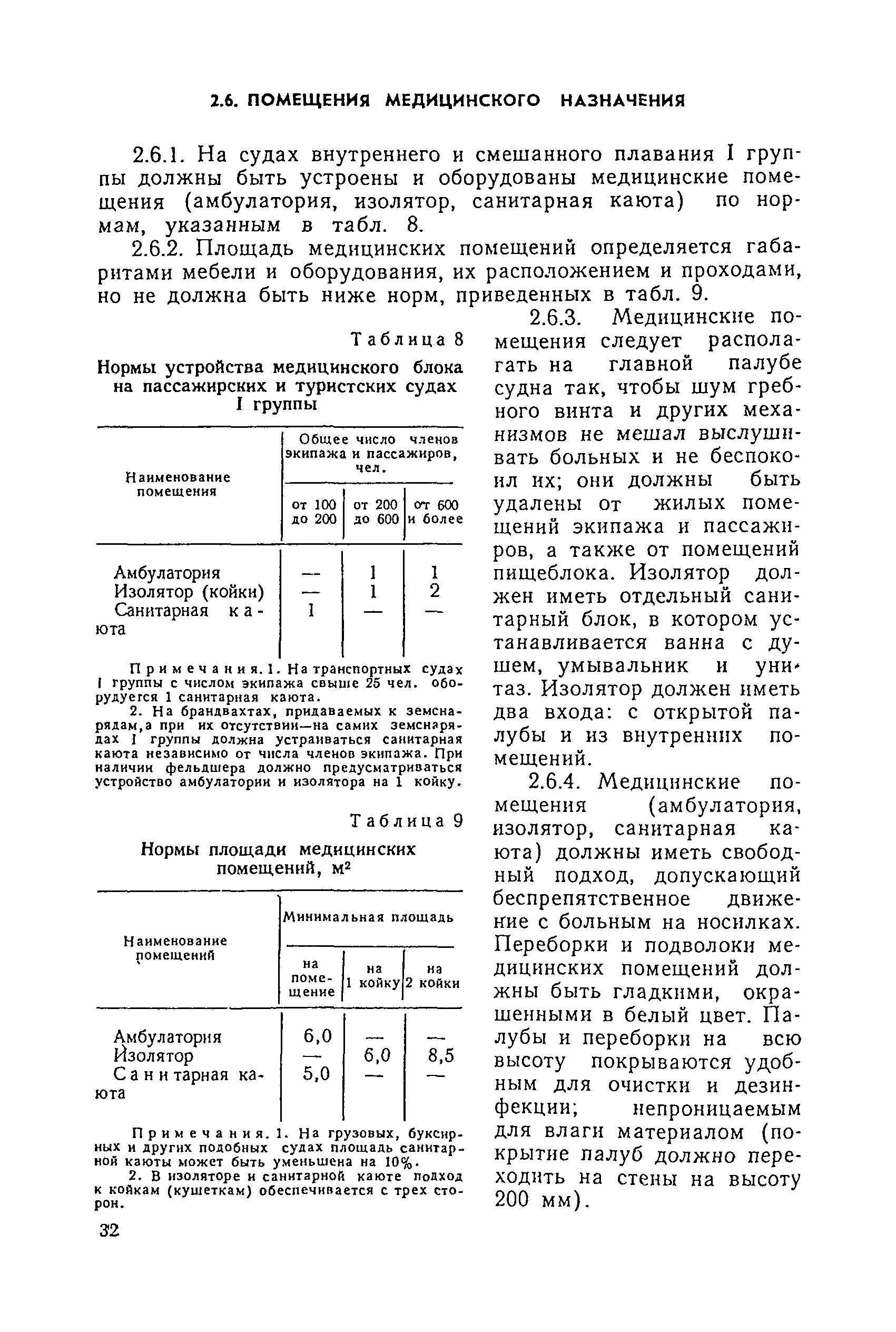 Санитарные правила 1751-77