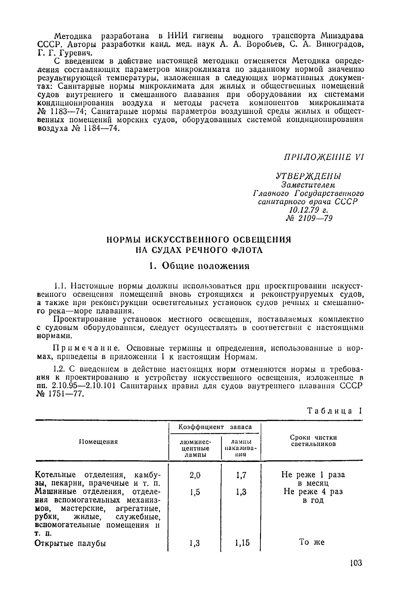 Санитарные правила 4058-85