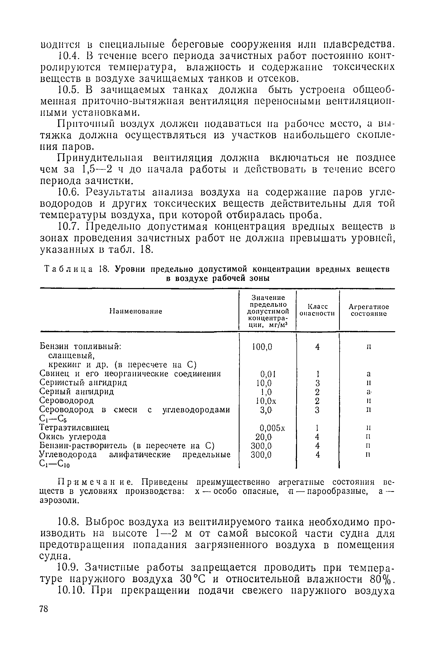 Санитарные правила 4058-85