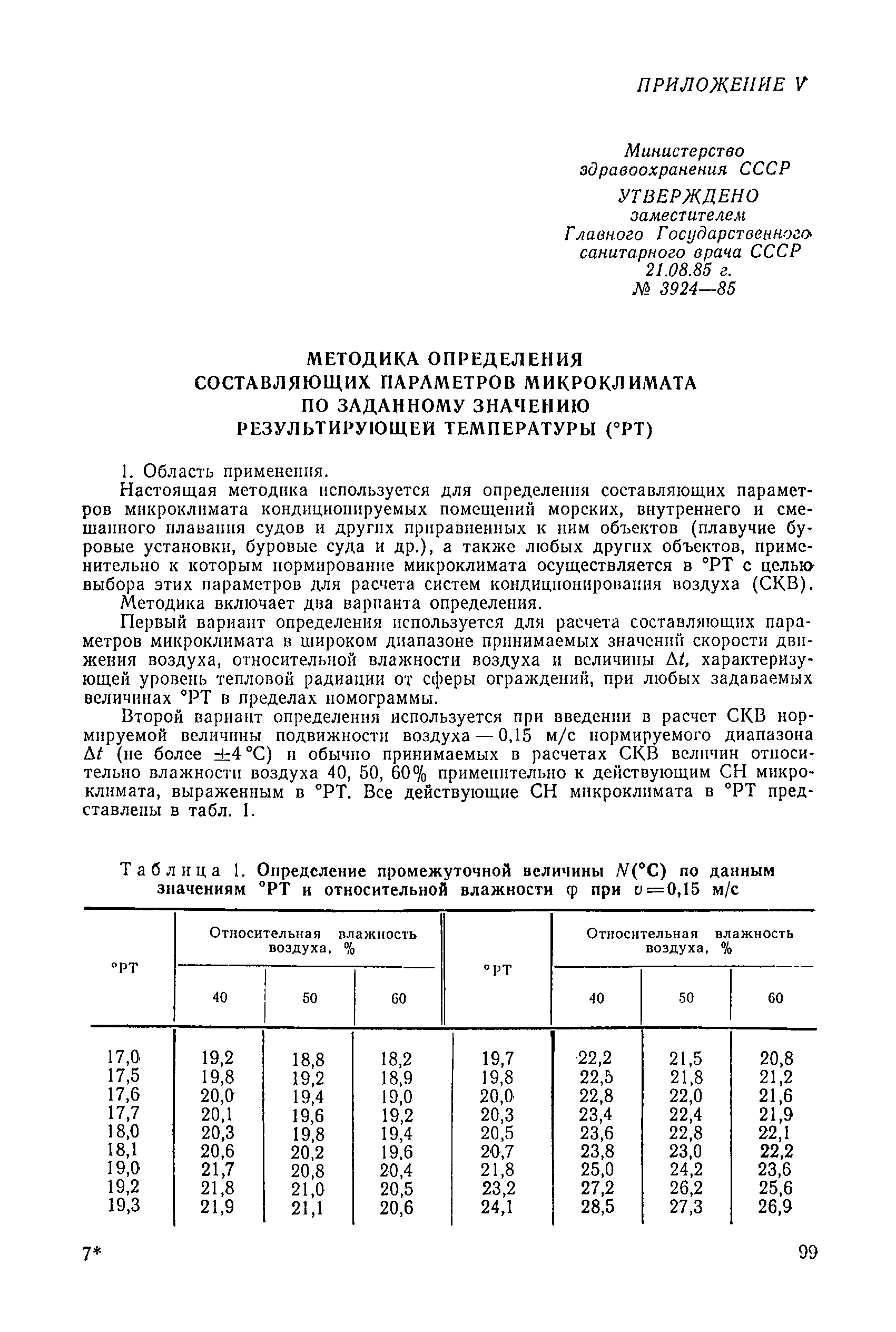 Санитарные правила 4058-85