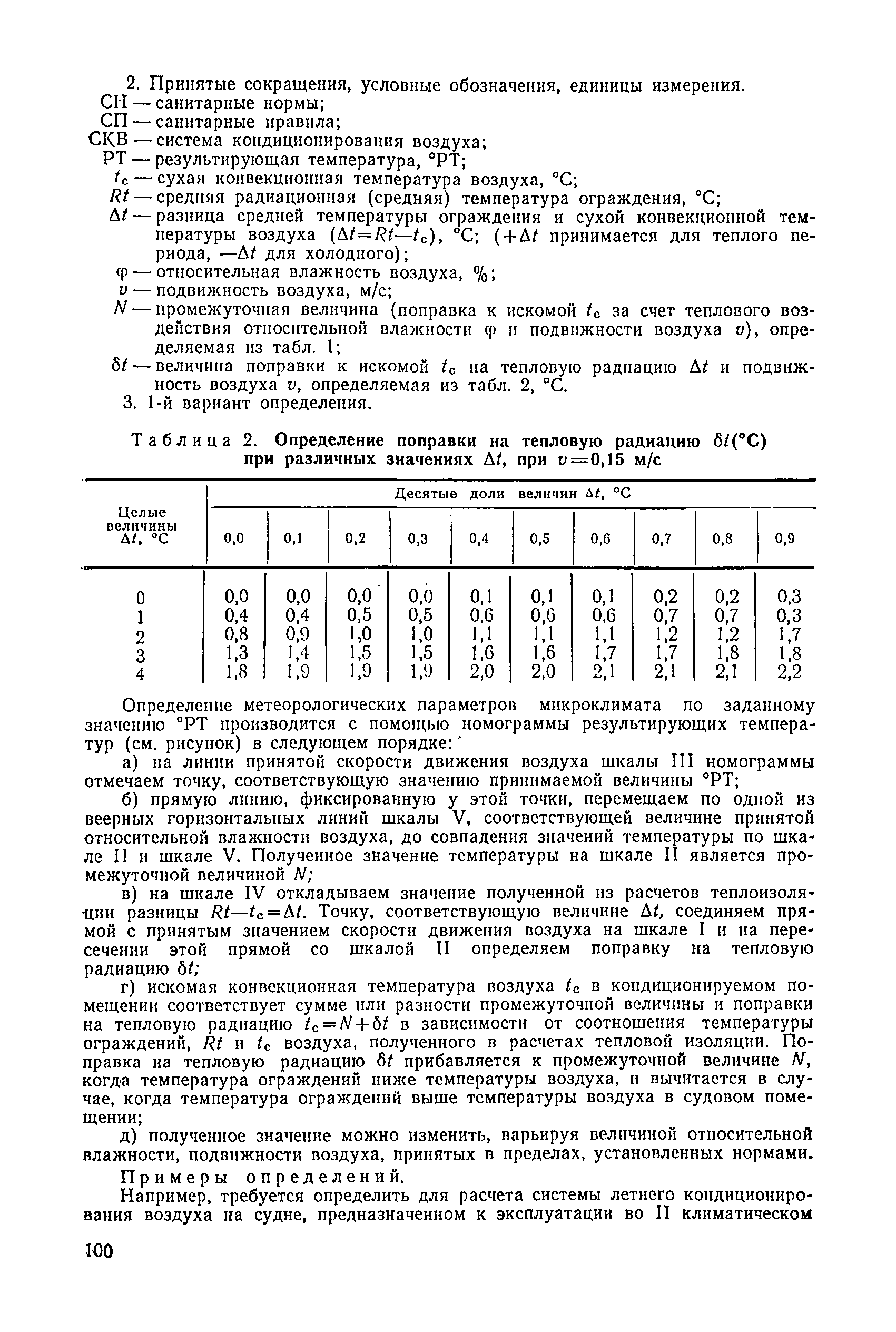 Санитарные правила 4058-85