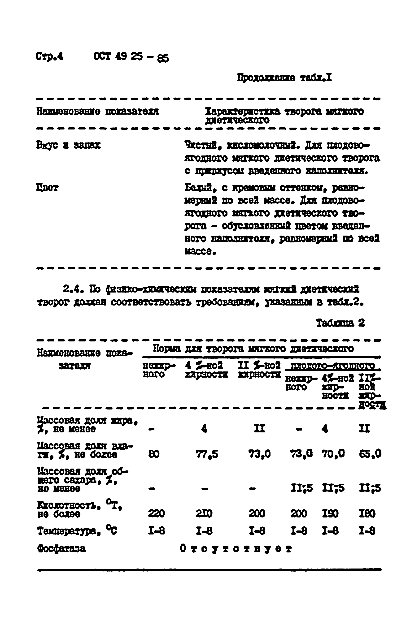 ОСТ 49 25-85