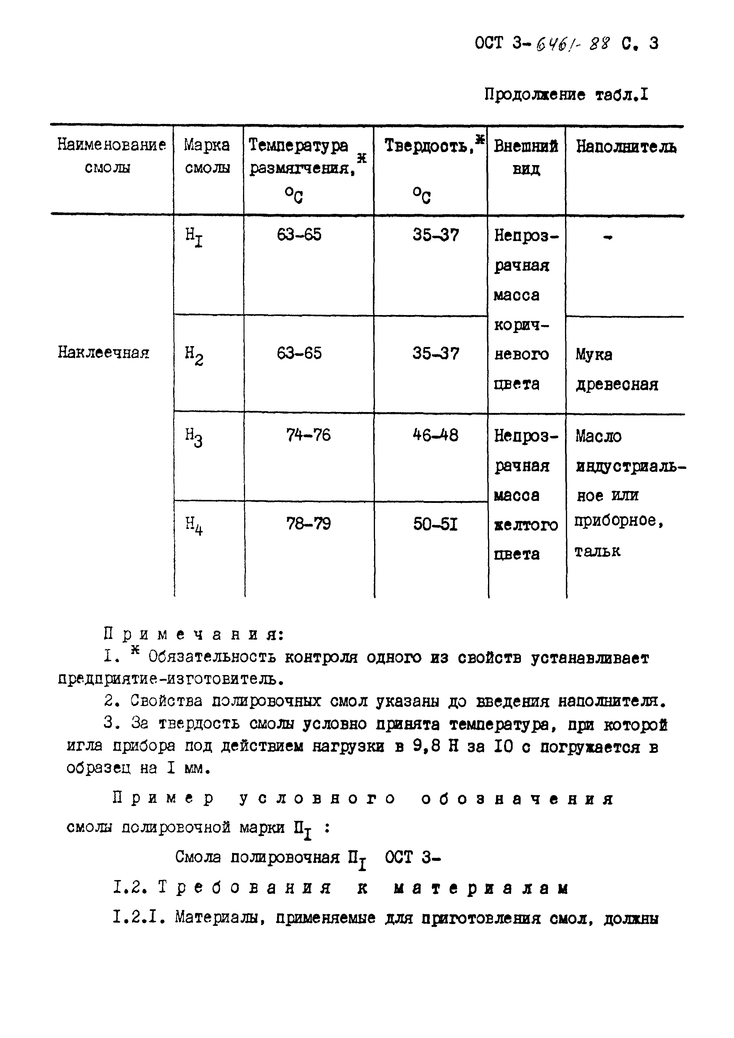 ОСТ 3-6461-88