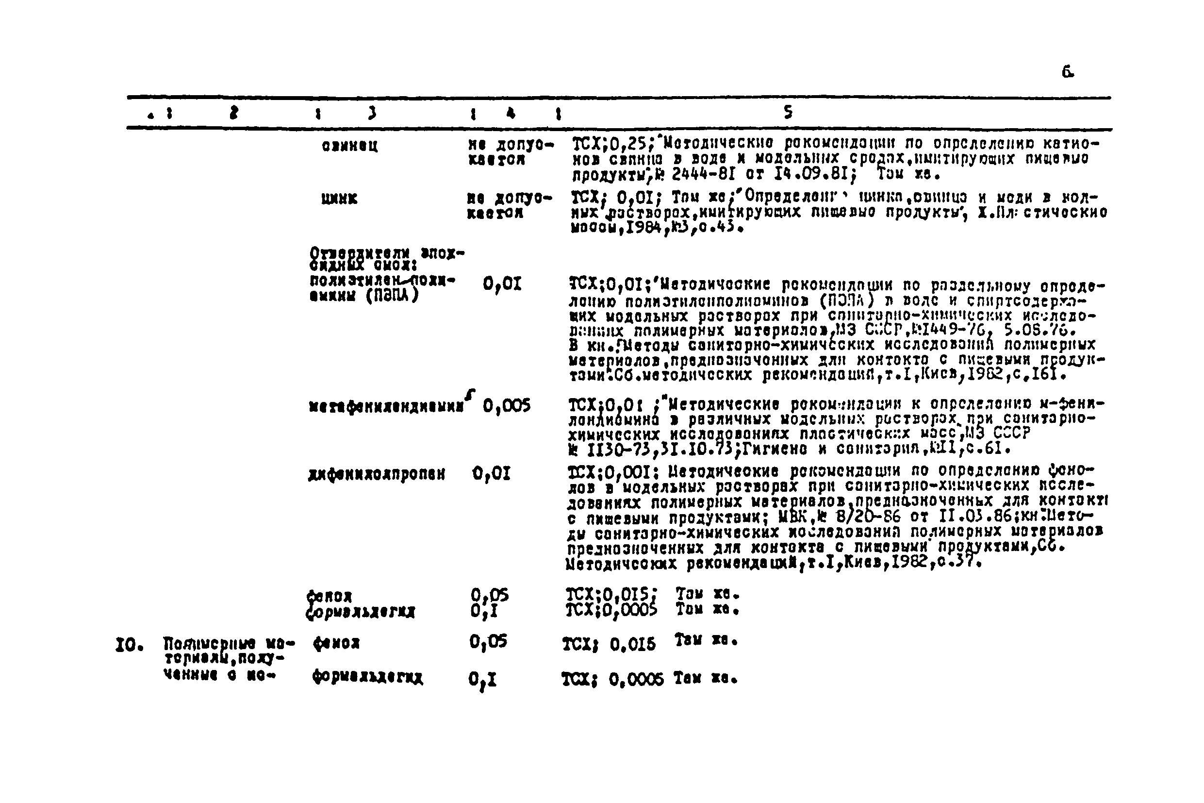 СанПиН 42-123-4240-86