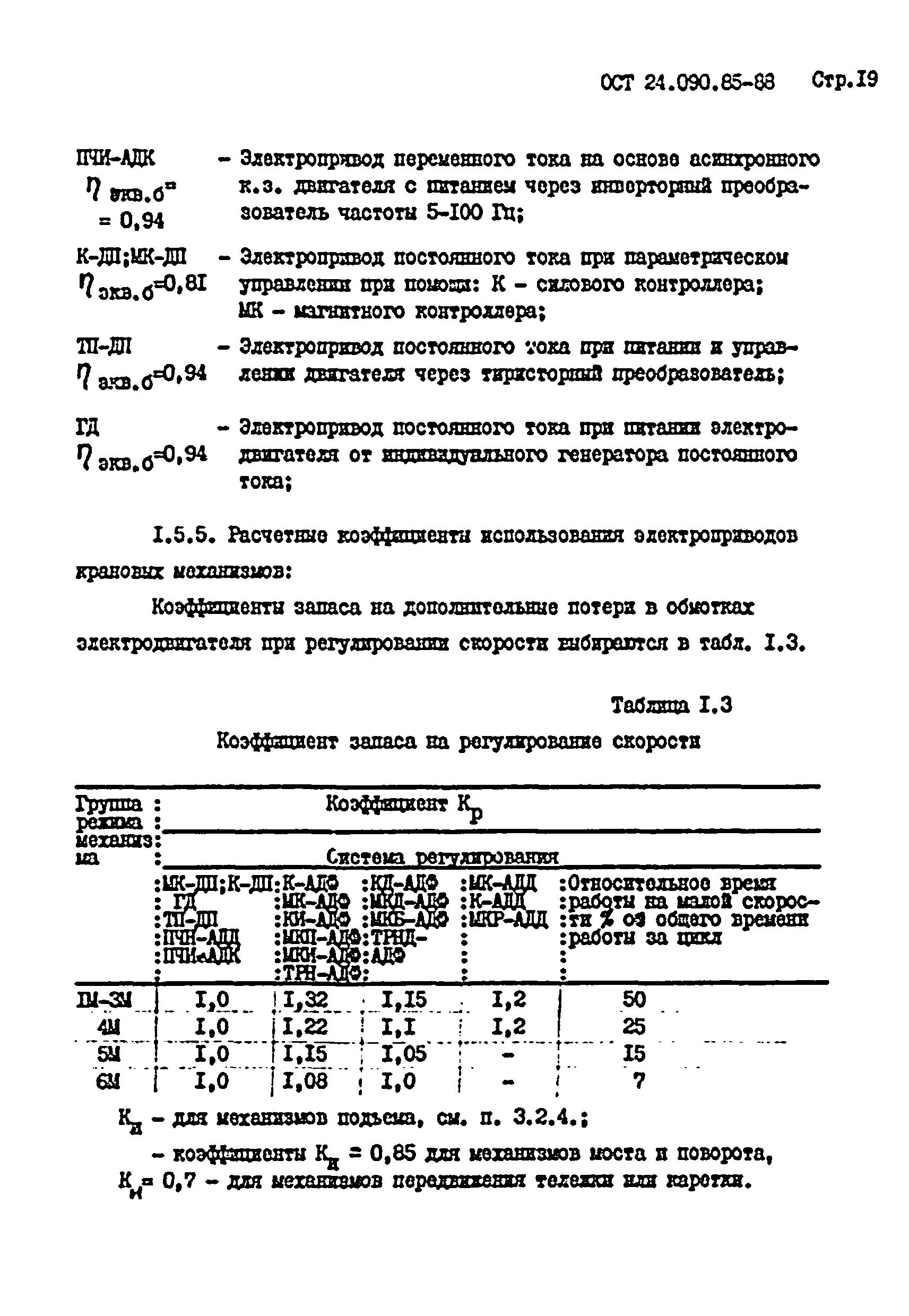 ОСТ 24.090.85-88