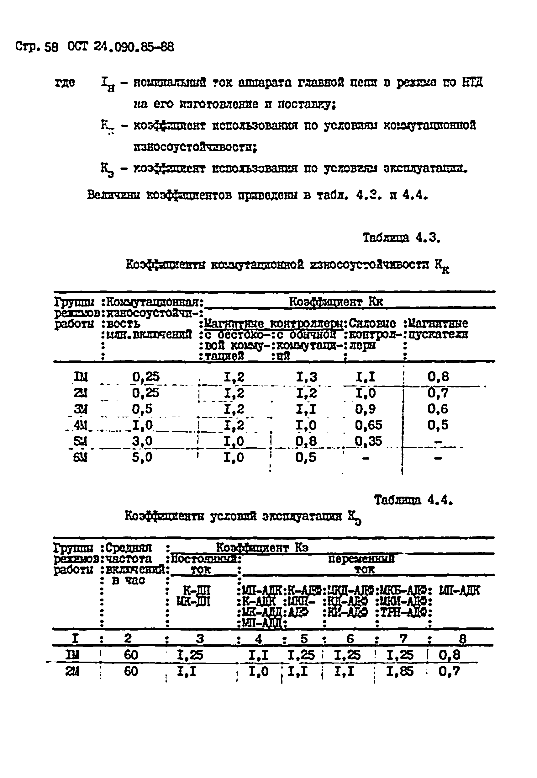 ОСТ 24.090.85-88