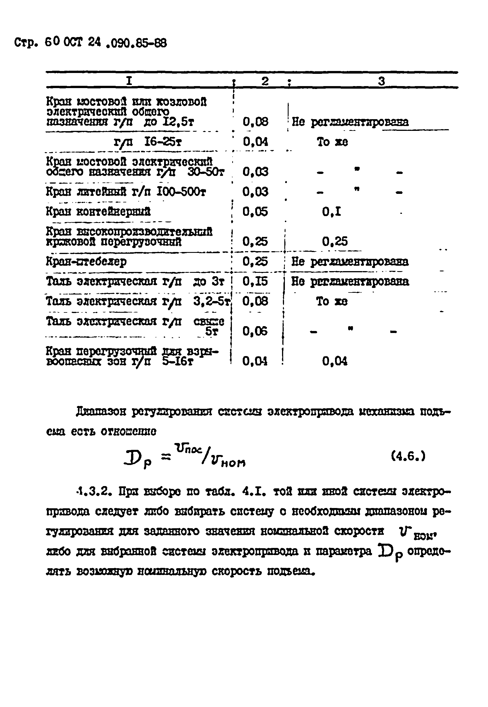 ОСТ 24.090.85-88