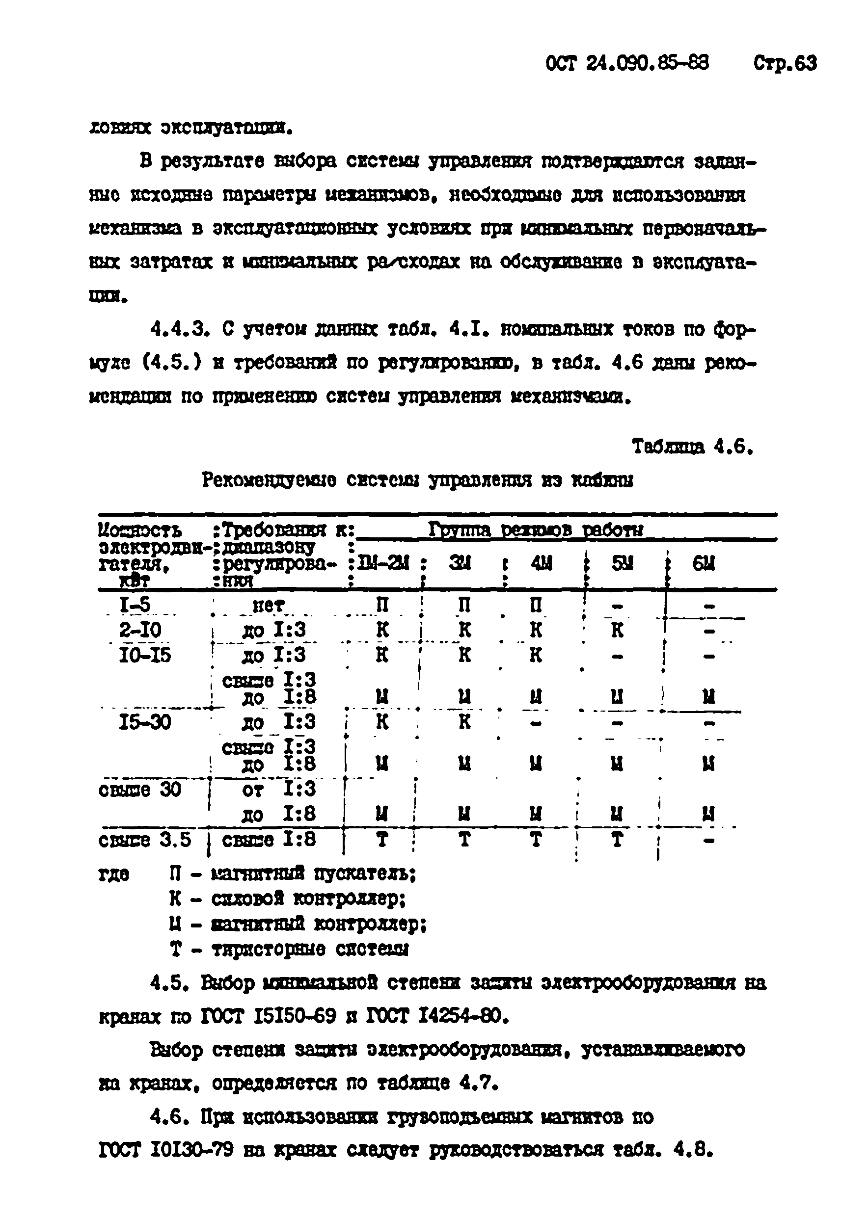 ОСТ 24.090.85-88