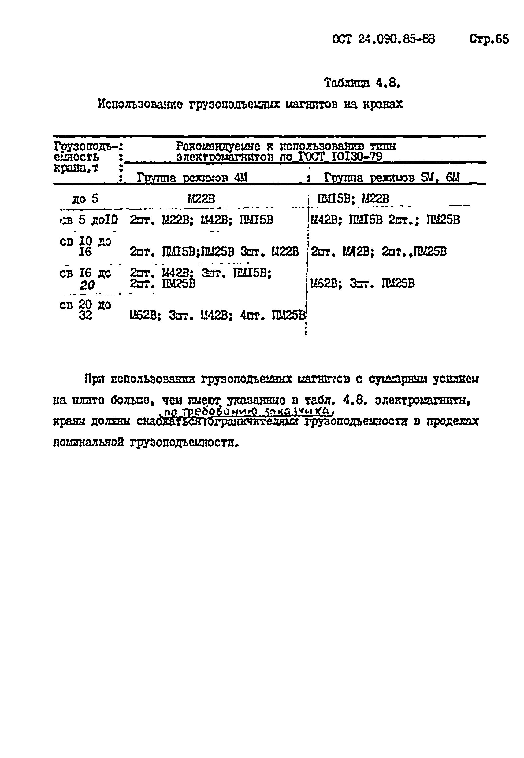 ОСТ 24.090.85-88