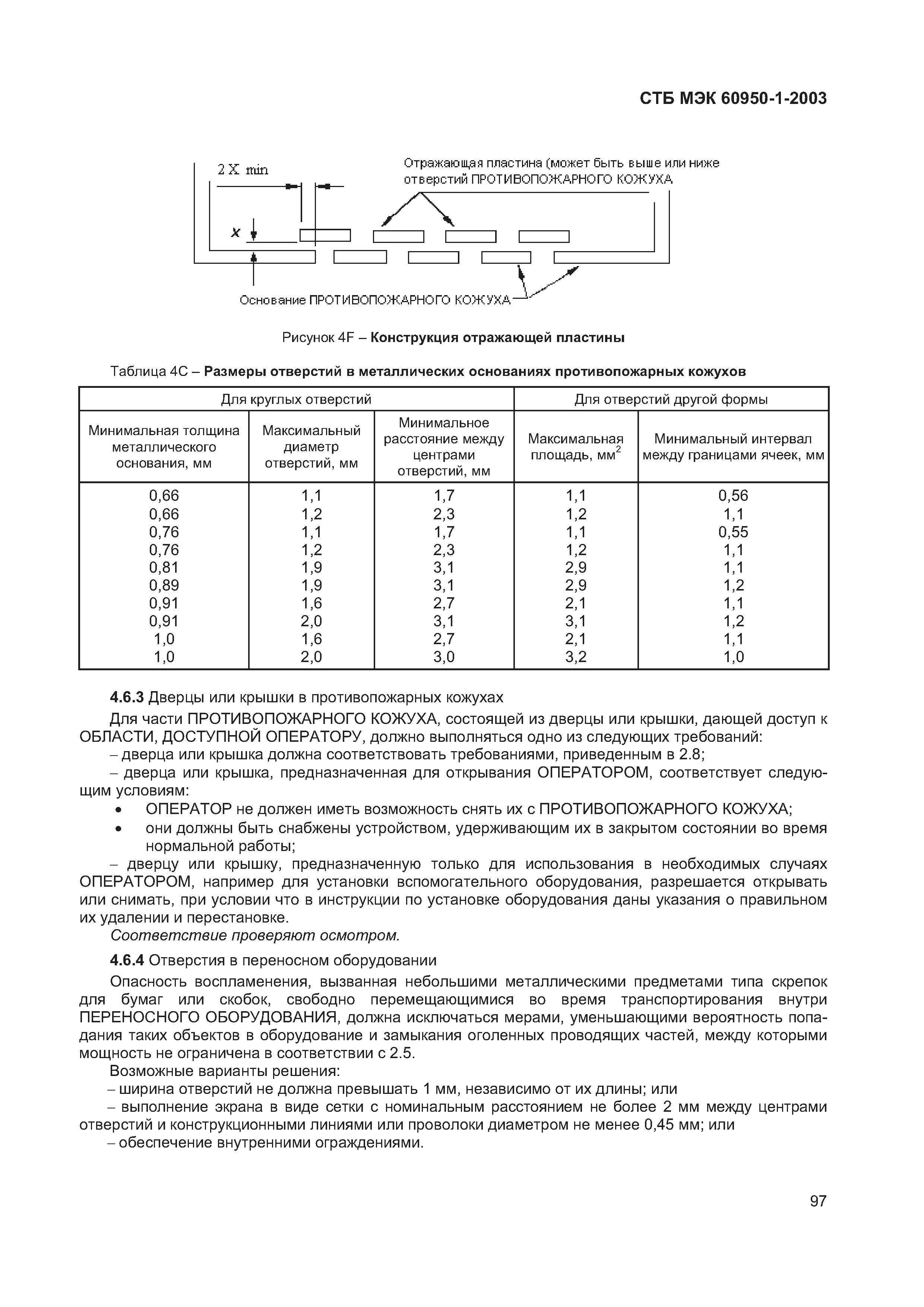 СТБ МЭК 60950-1-2003