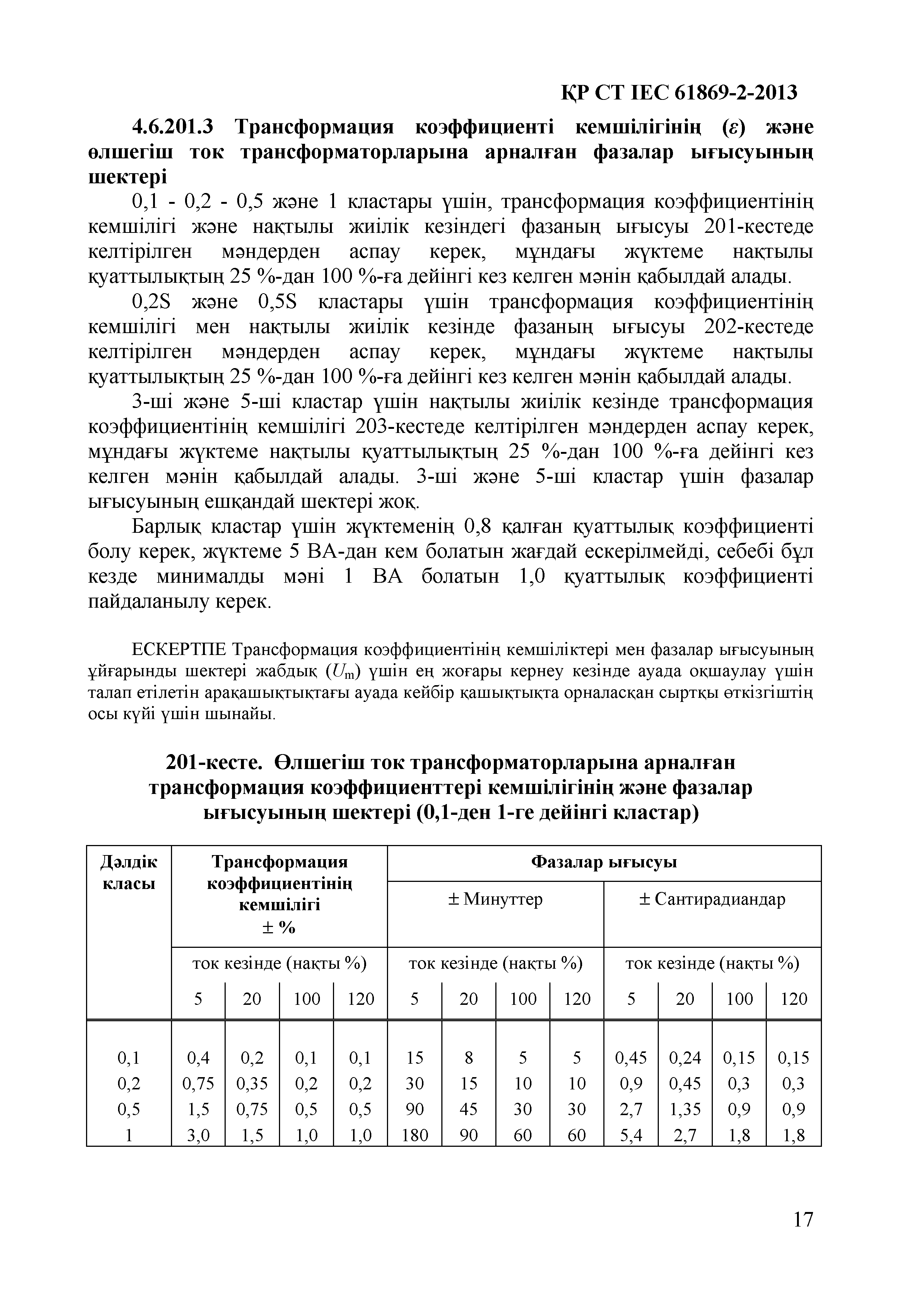 СТ РК IEC 61869-2-2013