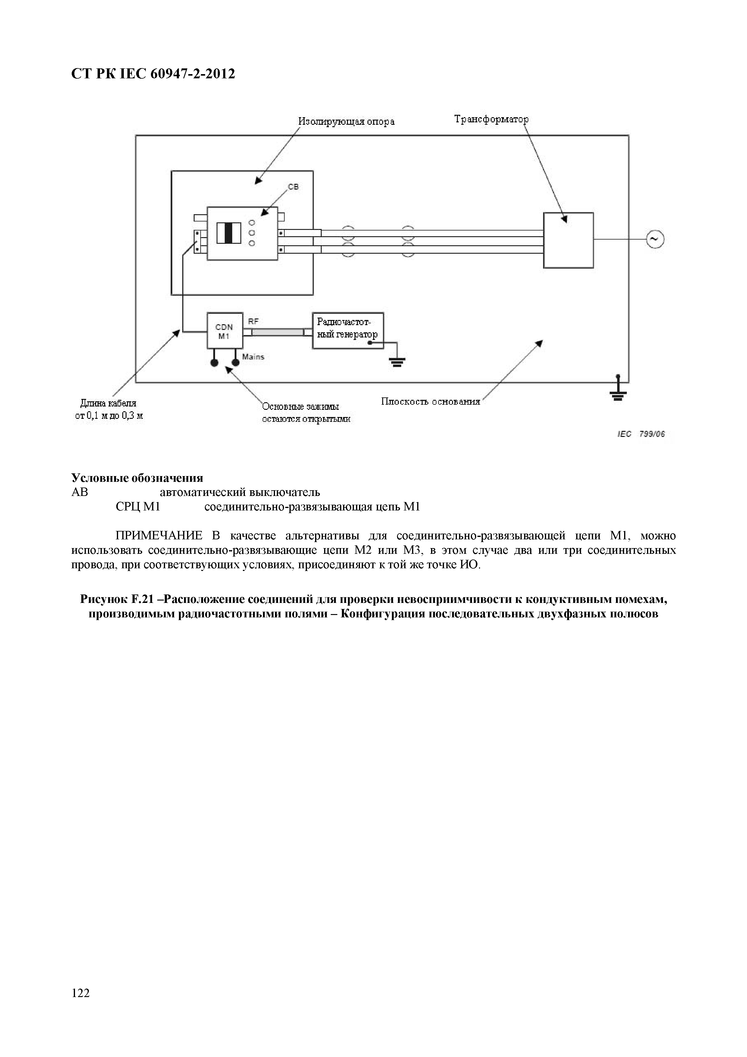 СТ РК IEC 60947-2-2012