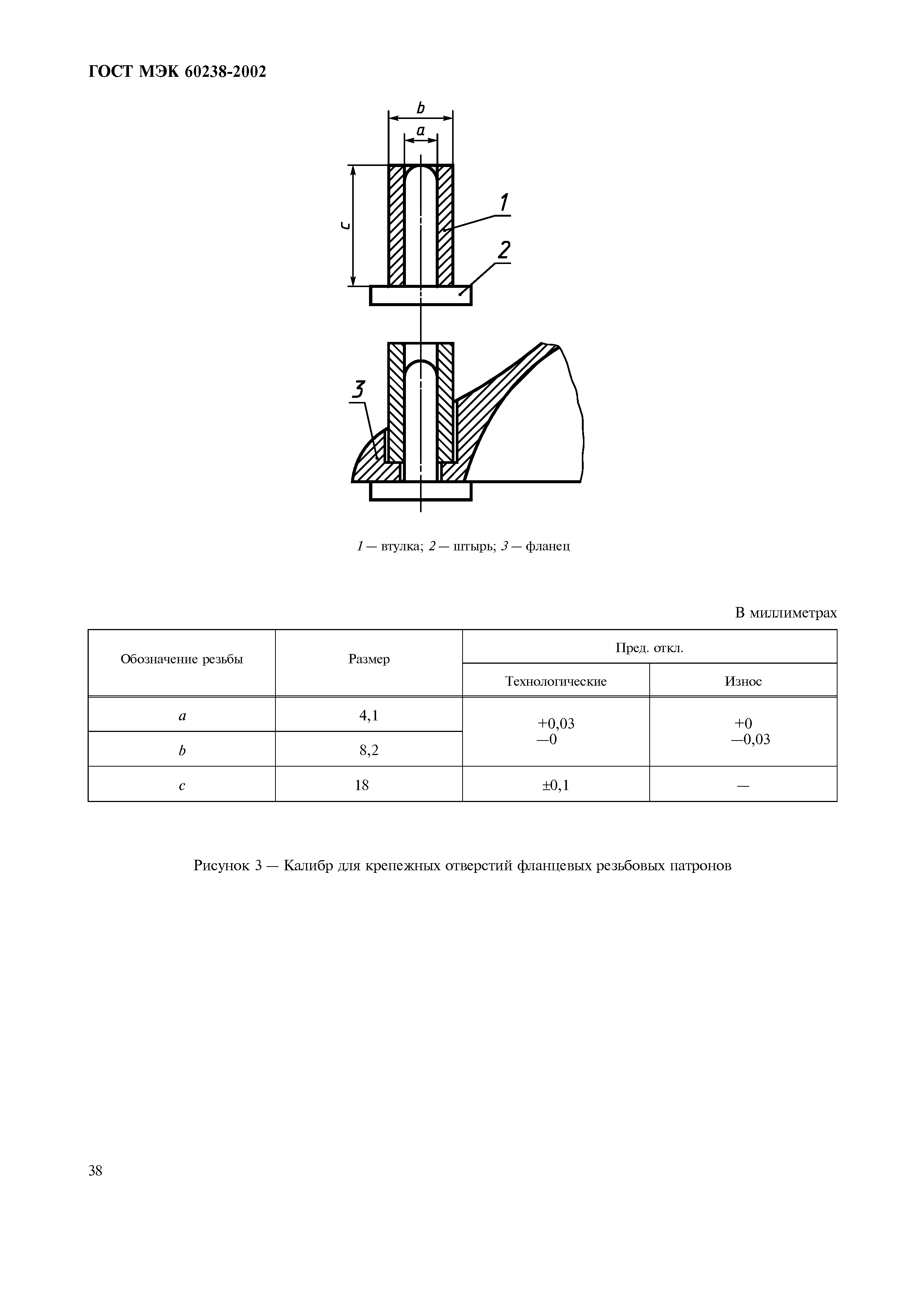 ГОСТ МЭК 60238-2002