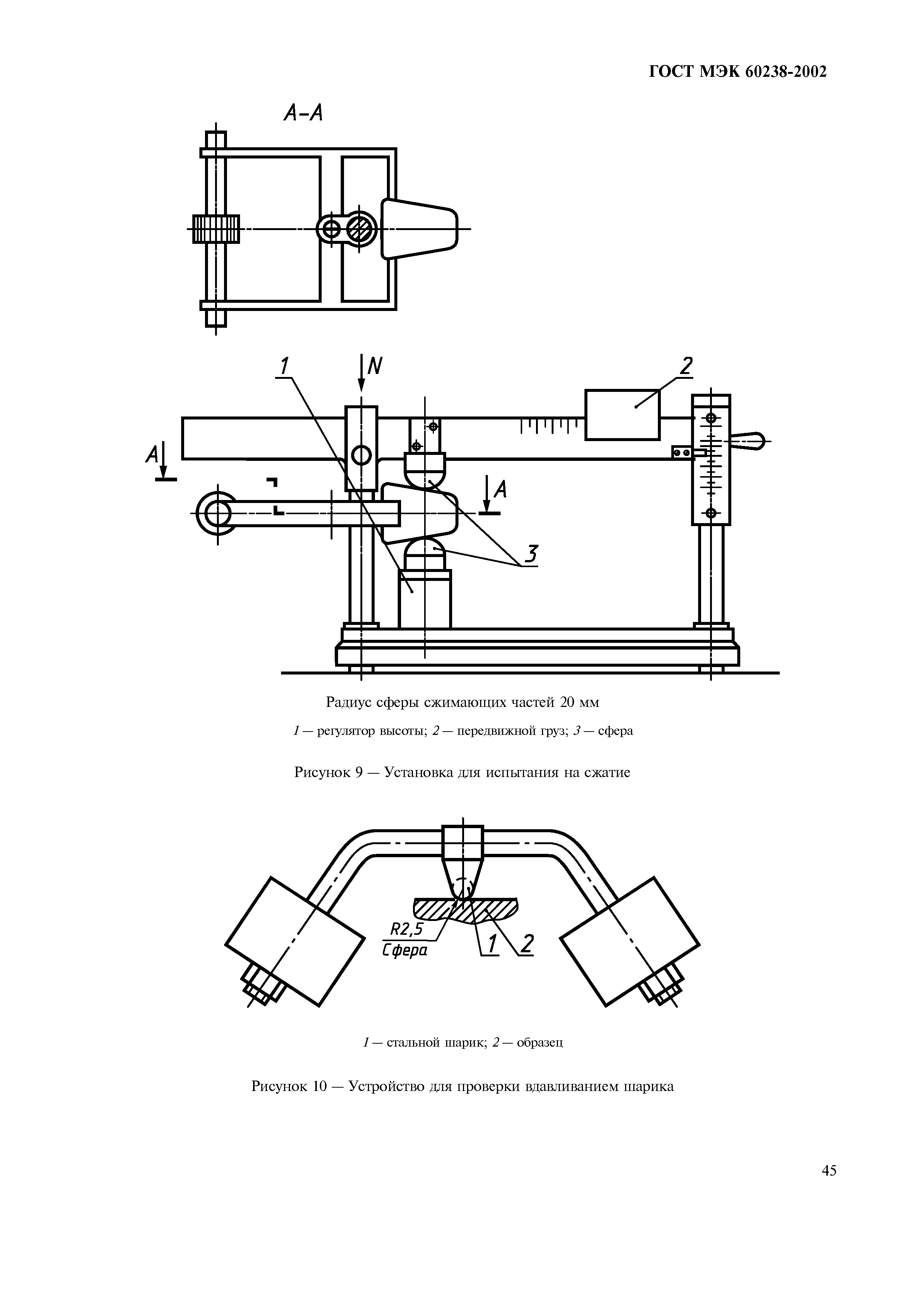 ГОСТ МЭК 60238-2002