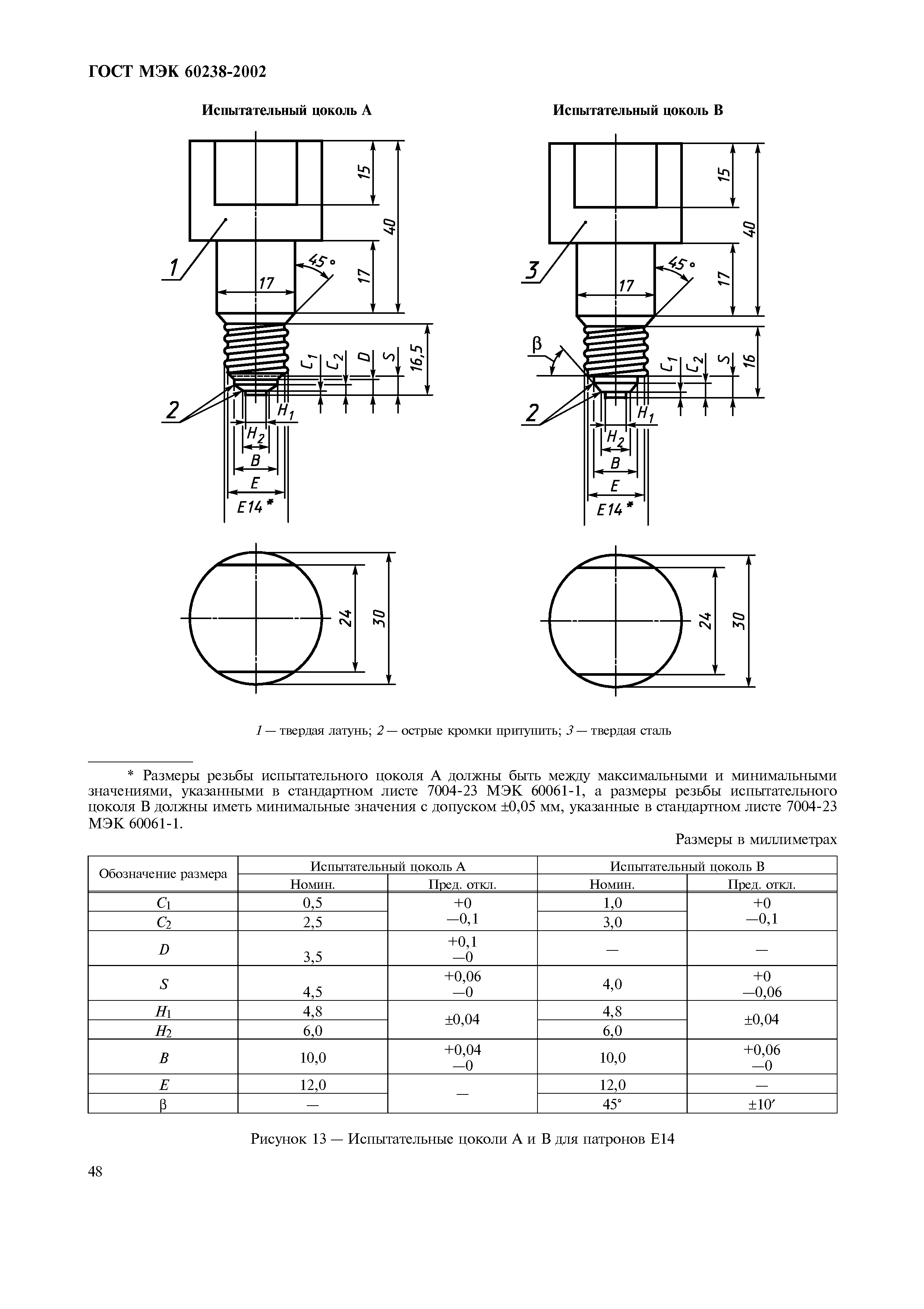 ГОСТ МЭК 60238-2002