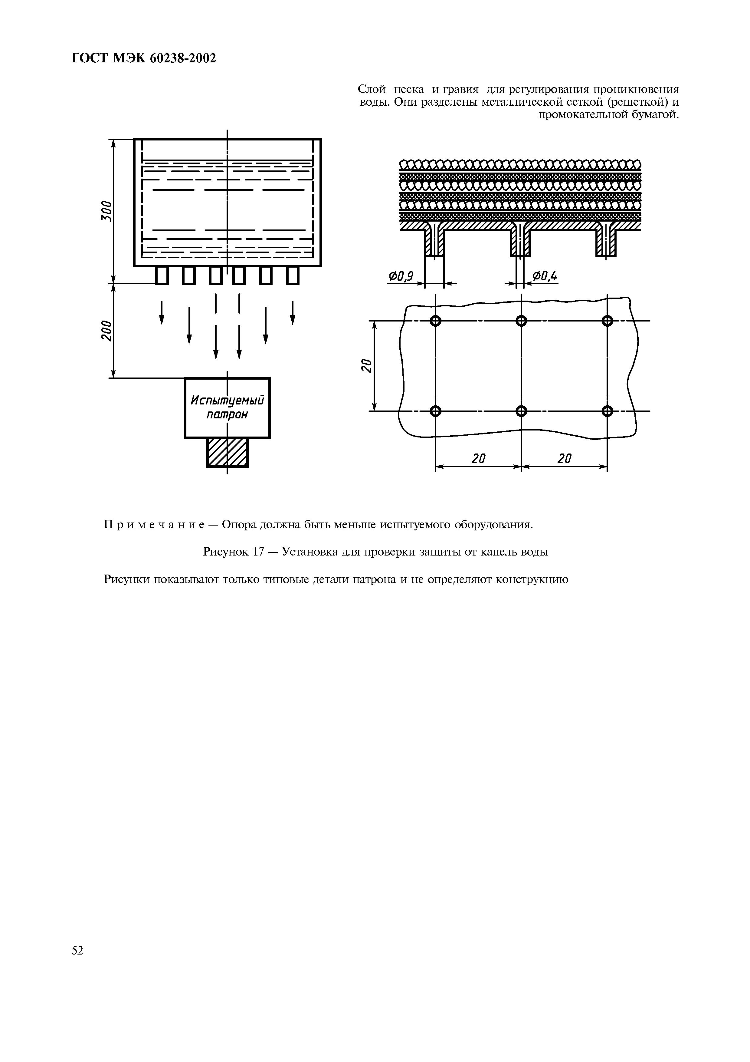 ГОСТ МЭК 60238-2002