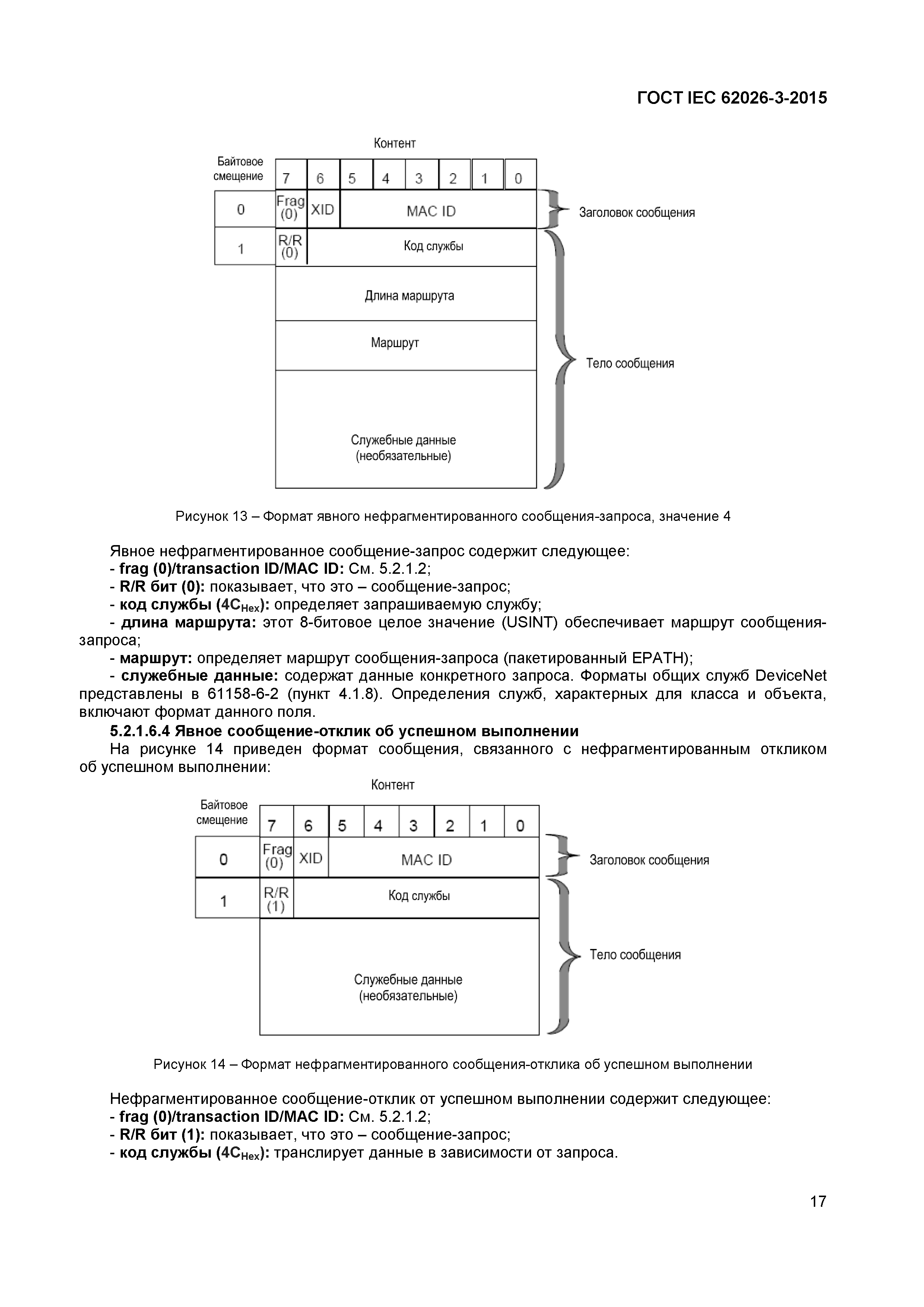 ГОСТ IEC 62026-3-2015
