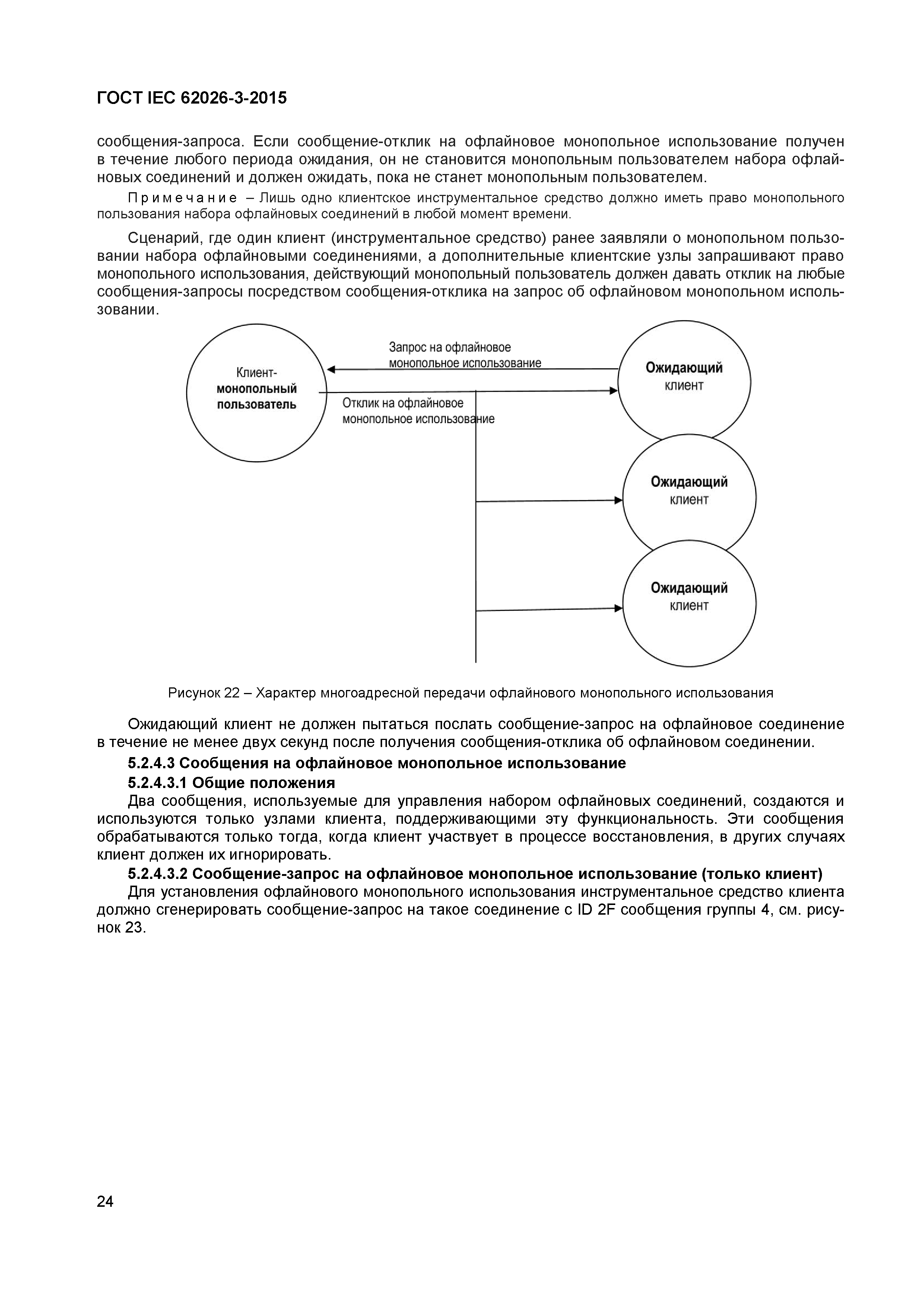 ГОСТ IEC 62026-3-2015