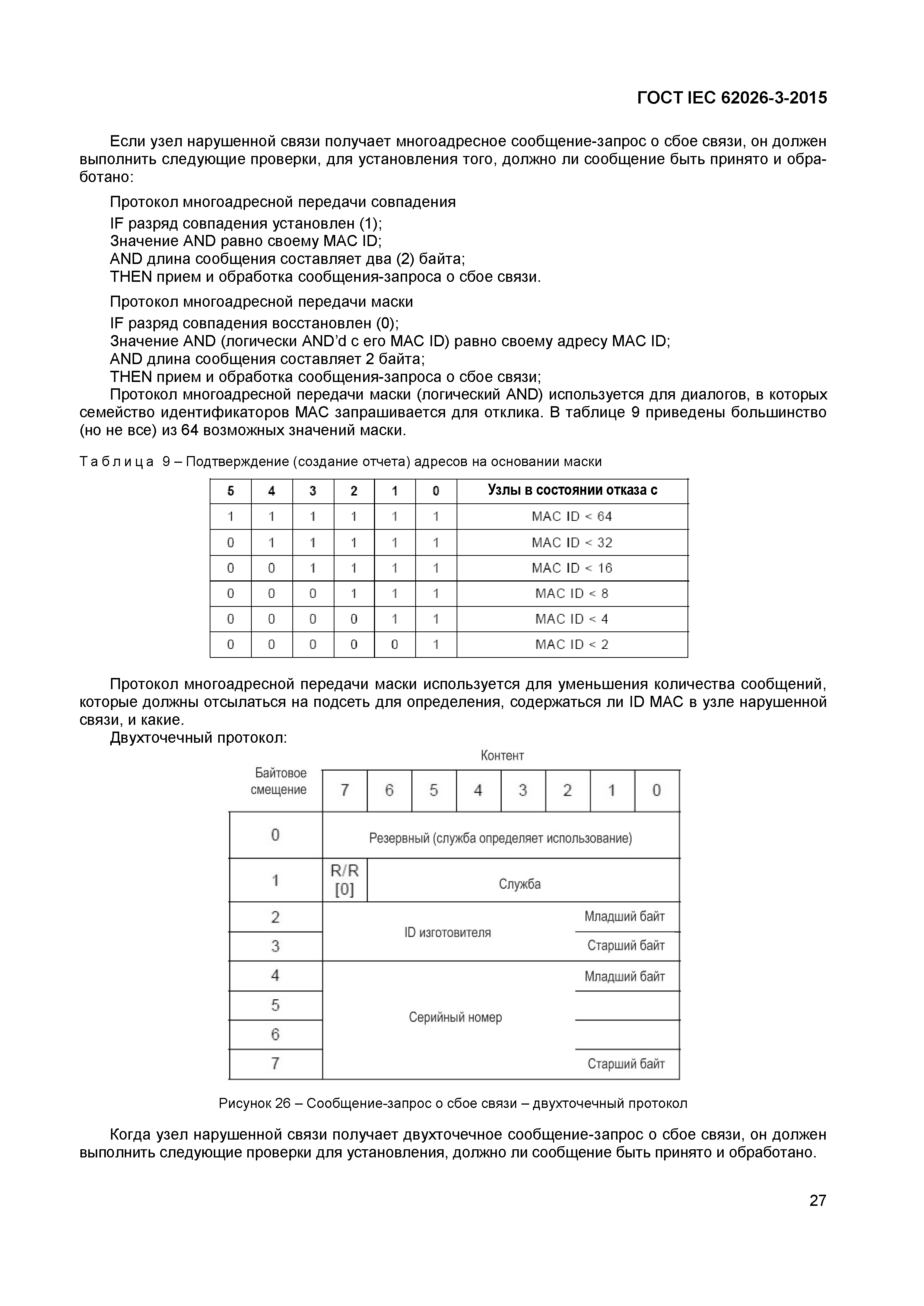 ГОСТ IEC 62026-3-2015