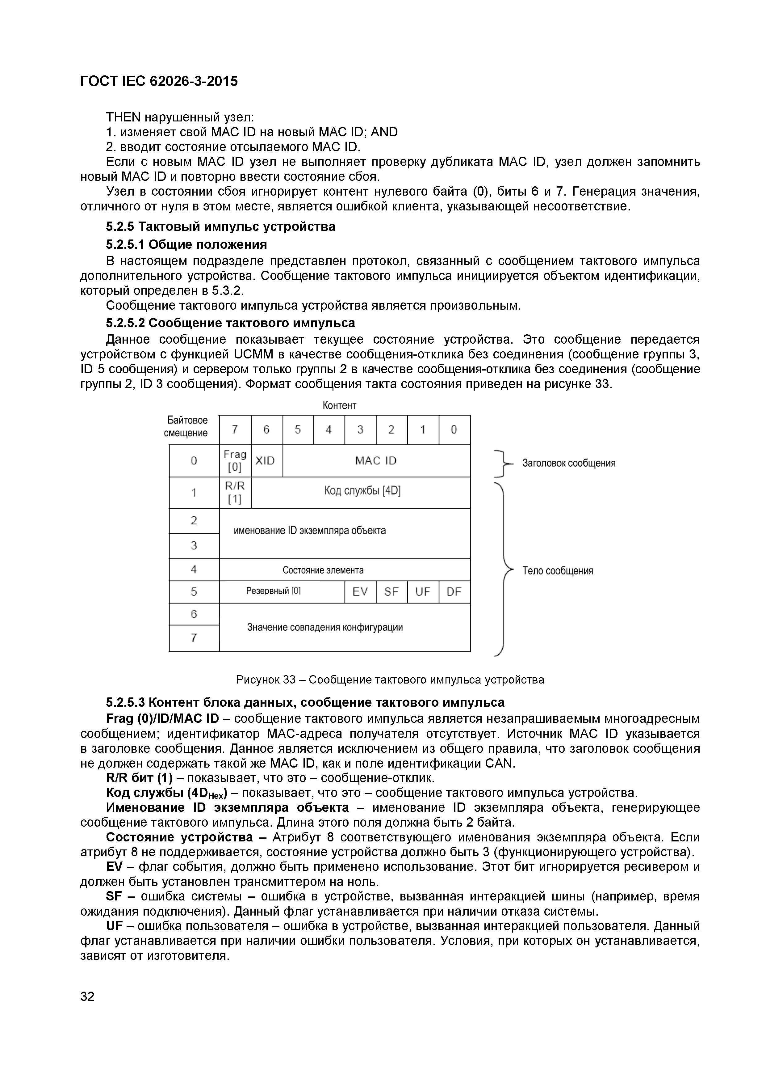 ГОСТ IEC 62026-3-2015