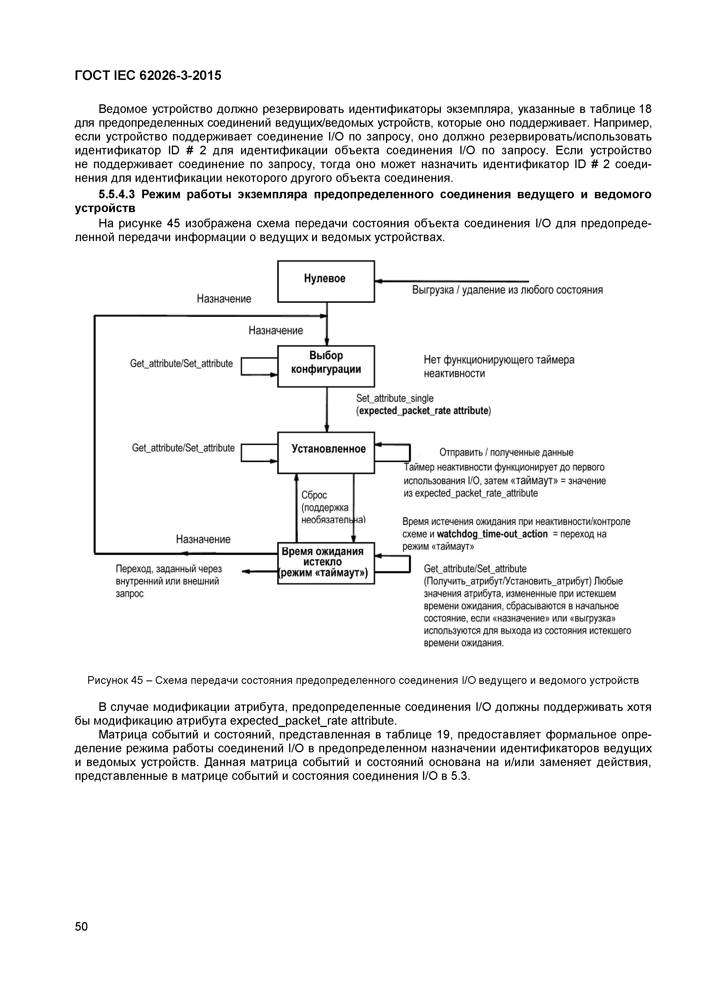 ГОСТ IEC 62026-3-2015
